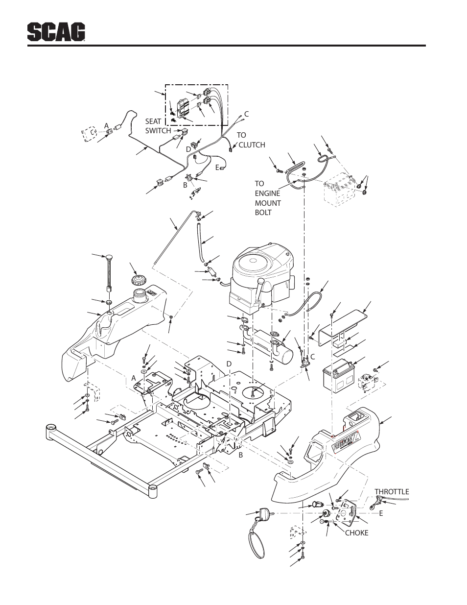 Fuel and electrical system - sfz48, sfz52 & sfz61, Dto clutch e choke throttle e | Scag Power Equipment FREEDOM Z SFZ48-26BS User Manual | Page 60 / 69