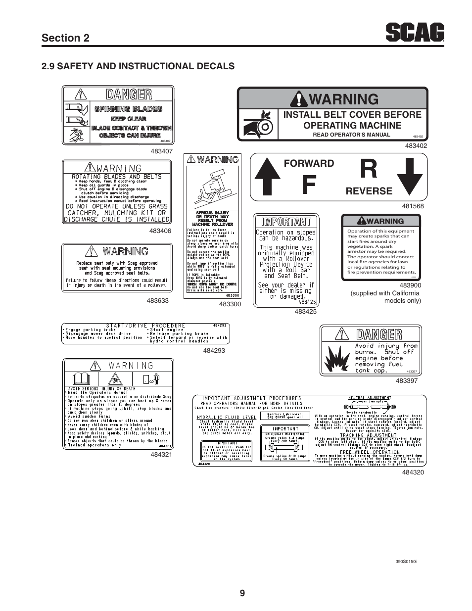 9 safety and instructional decals, Warning, Forward reverse | Scag Power Equipment TURF TIGER STT61V-29DFI User Manual | Page 15 / 95