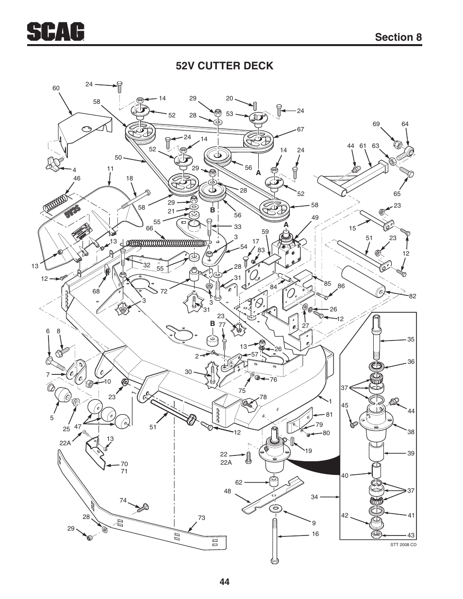 52v cutter deck | Scag Power Equipment TURF TIGER STT61V-29DFI User Manual | Page 50 / 95