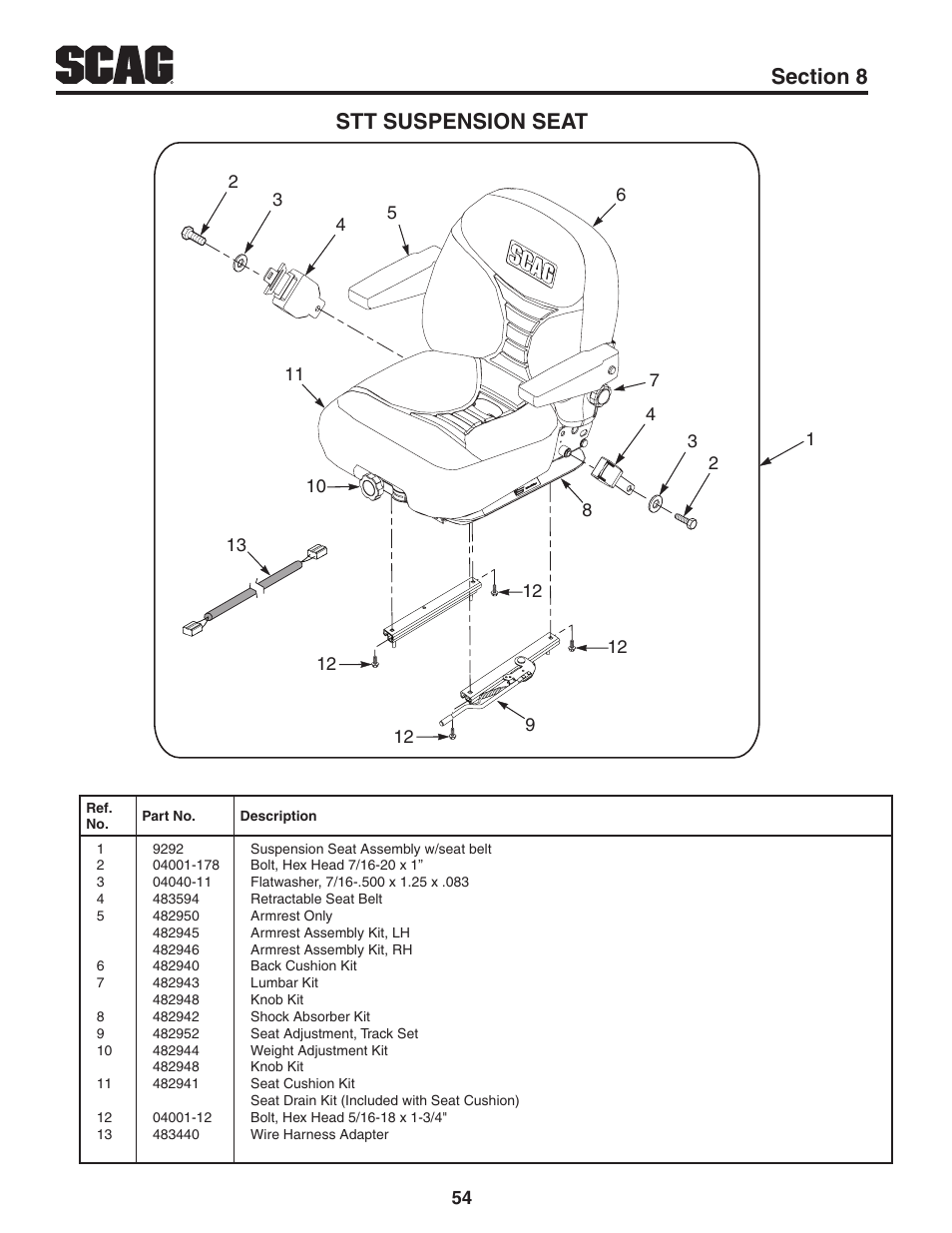 Stt suspension seat | Scag Power Equipment TURF TIGER STT61V-29DFI User Manual | Page 60 / 95