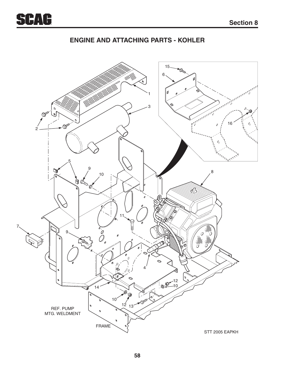 Engine and attaching parts - kohler | Scag Power Equipment TURF TIGER STT61V-29DFI User Manual | Page 64 / 95