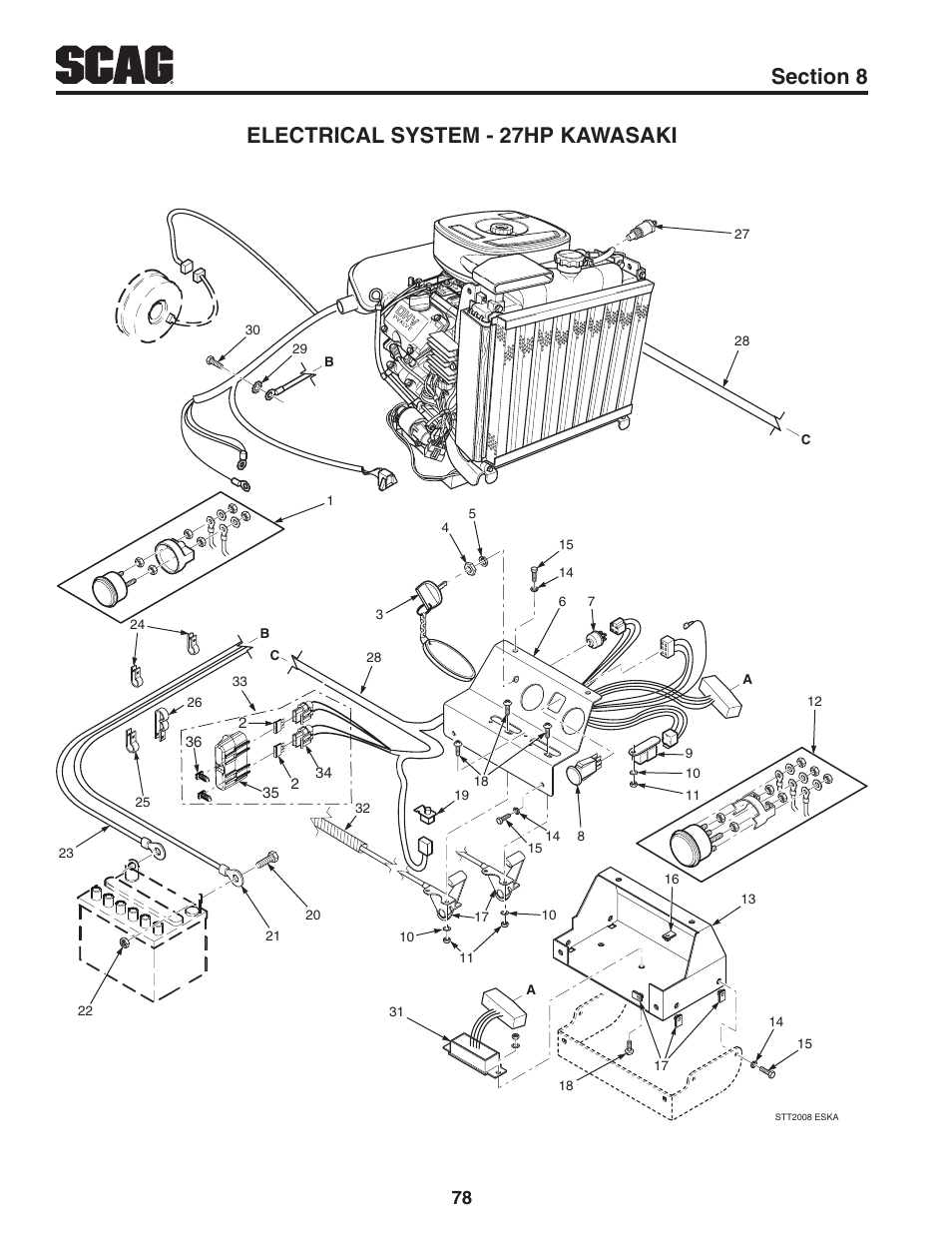 Electrical system - 27hp kawasaki | Scag Power Equipment TURF TIGER STT61V-29DFI User Manual | Page 84 / 95