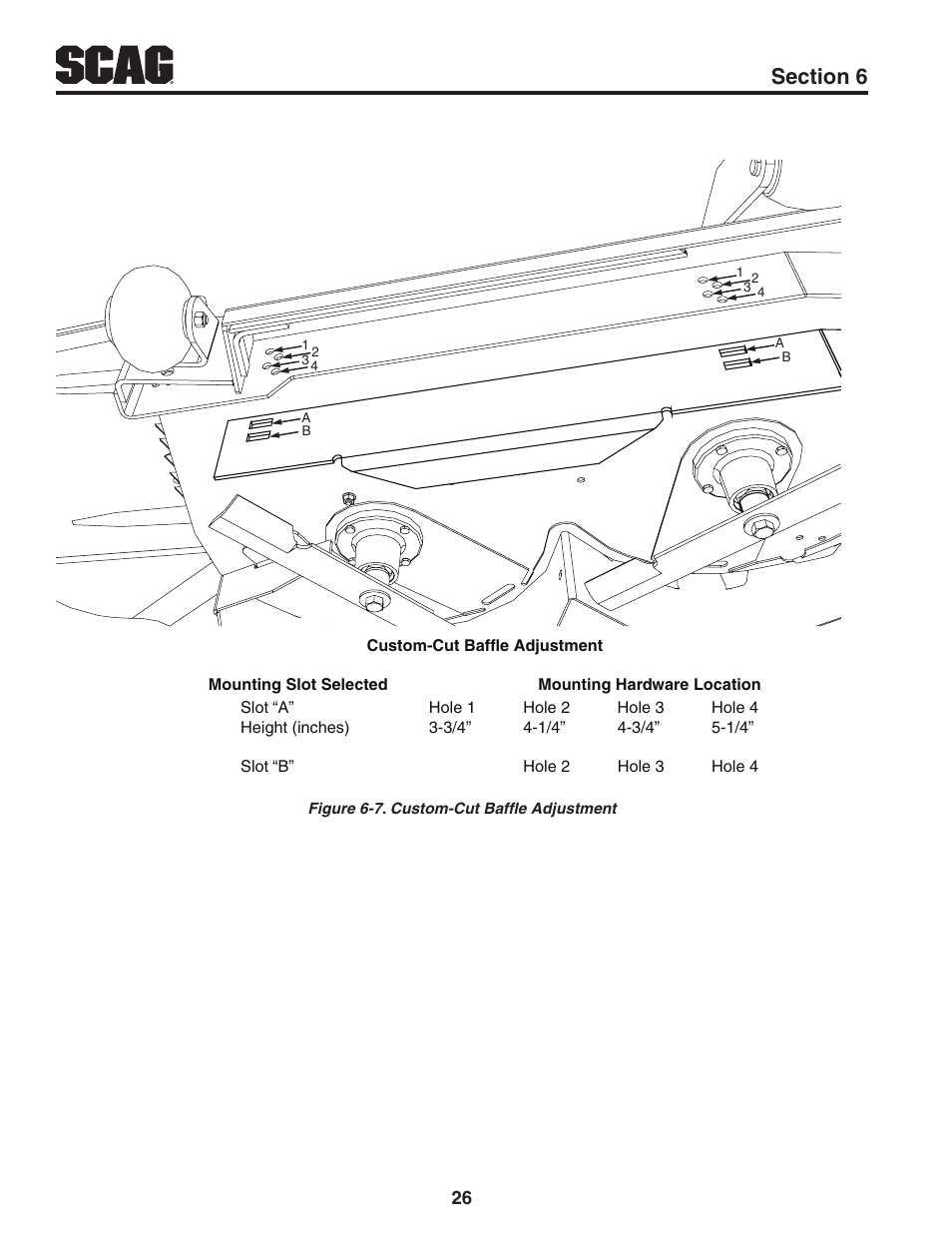 Scag Power Equipment V-RIDE SVR61V-29FX User Manual | Page 30 / 65