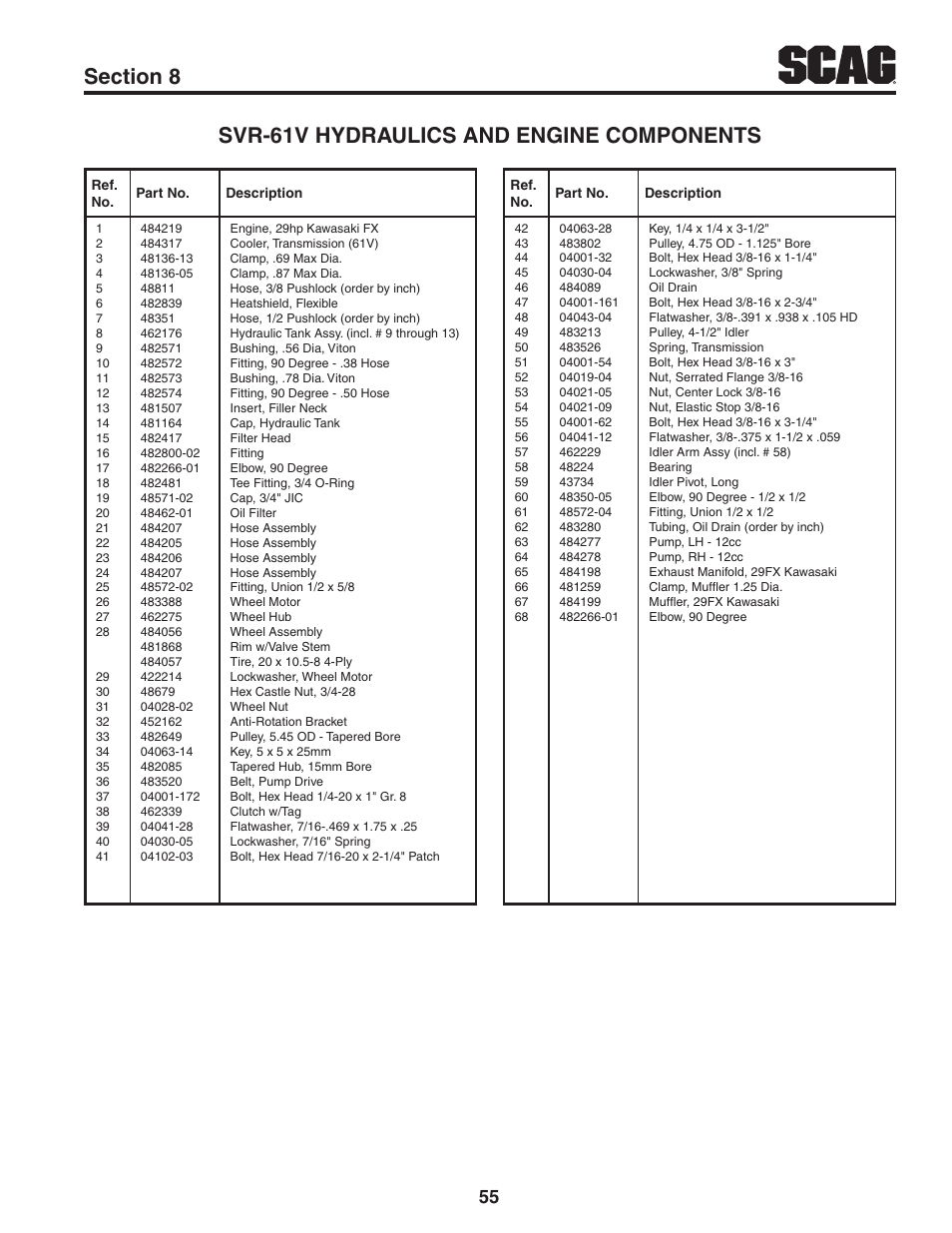 Scag Power Equipment V-RIDE SVR61V-29FX User Manual | Page 59 / 65