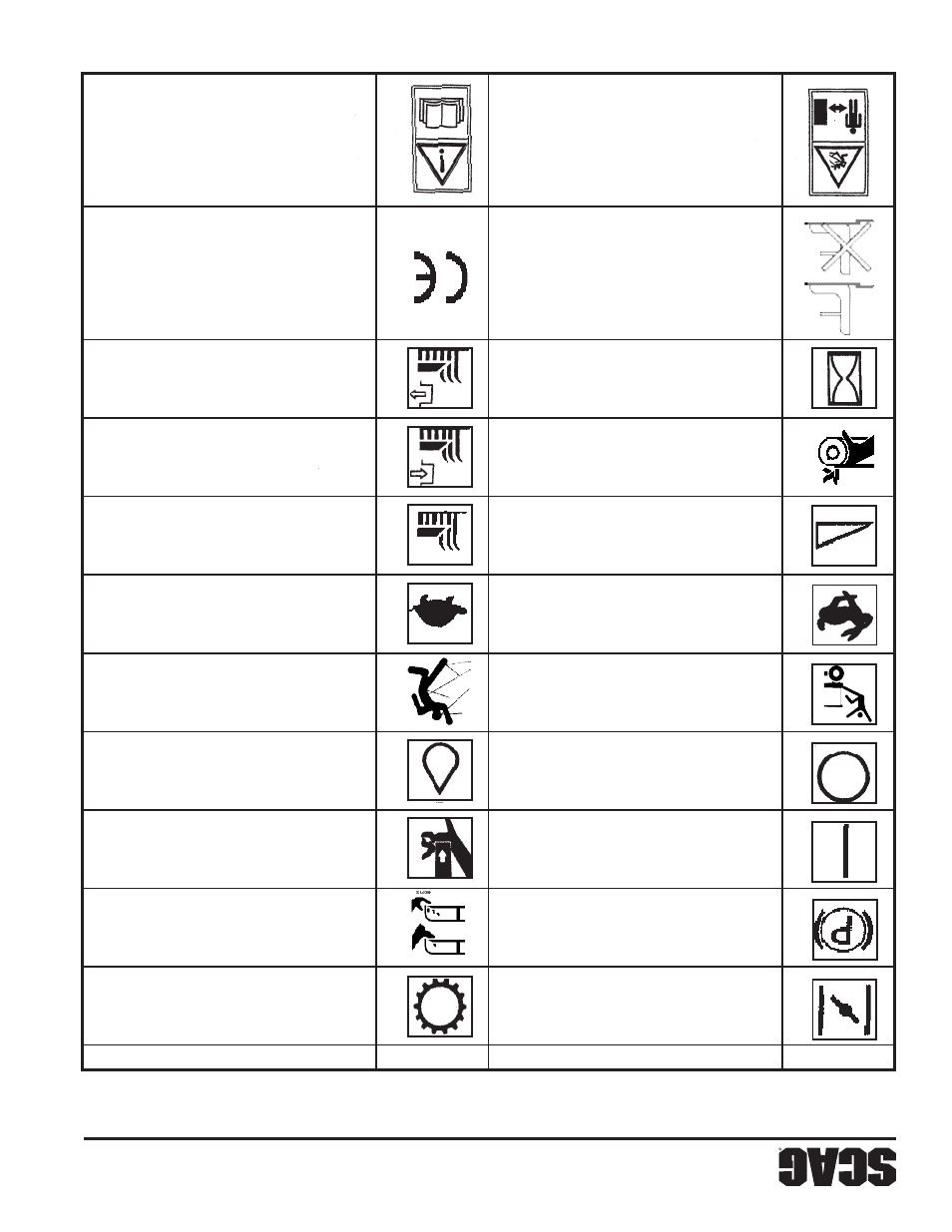 Sección 1 | Scag Power Equipment WILDCAT STWC48V-25CV User Manual | Page 117 / 122
