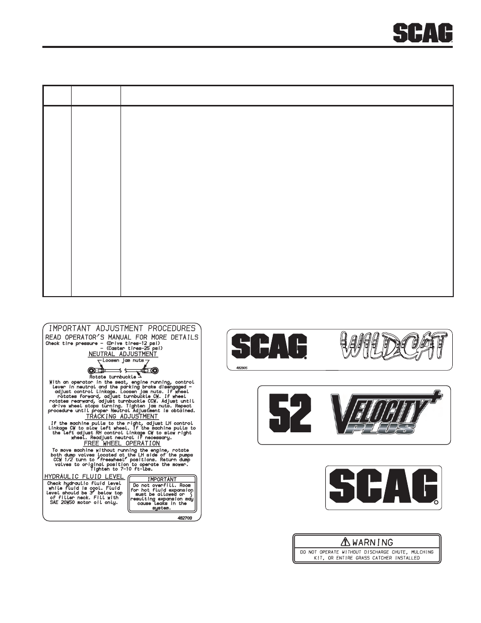 Scag Power Equipment WILDCAT STWC48V-25CV User Manual | Page 73 / 122