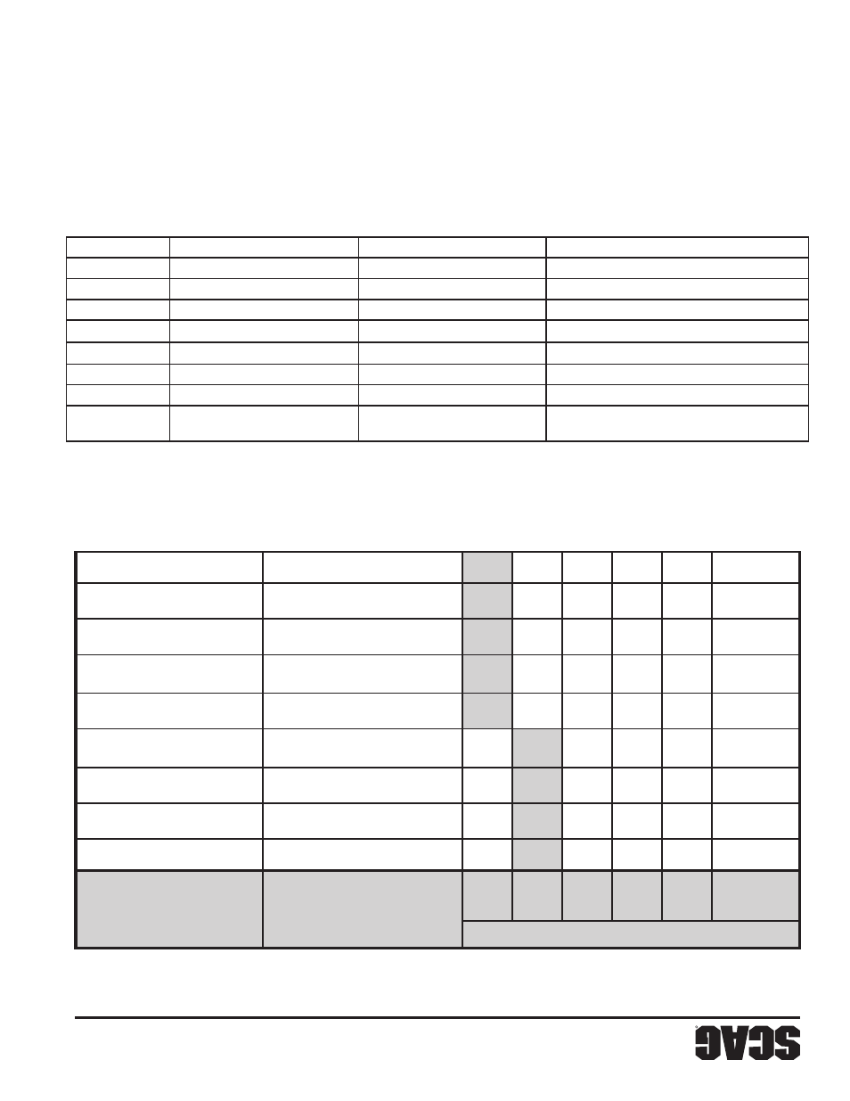 Sección 7, Lu bricaci ón 7.2 | Scag Power Equipment WILDCAT STWC48V-25CV User Manual | Page 87 / 122