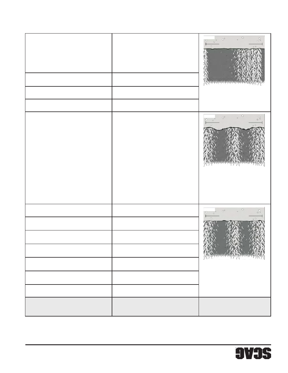 Sección 5 | Scag Power Equipment WILDCAT STWC48V-25CV User Manual | Page 97 / 122