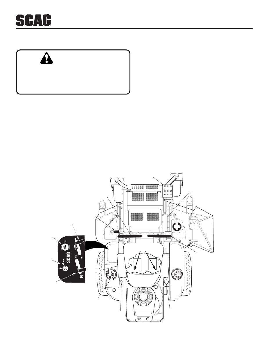 Caution, Operating instructions, 1 controls and instrument identification | Figure 4-1 controls and instruments | Scag Power Equipment STWC User Manual | Page 16 / 106