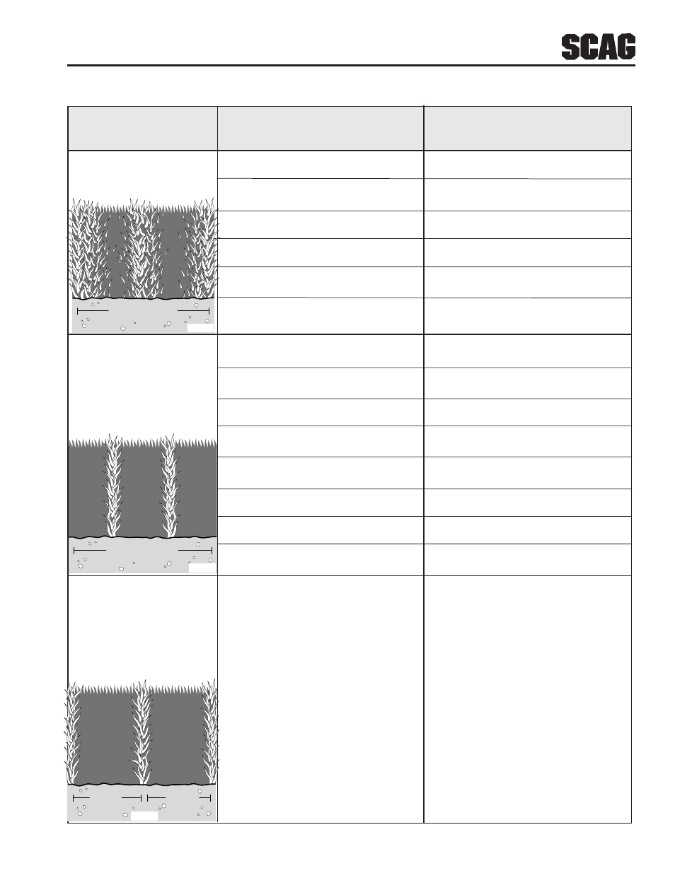 Troubleshooting cutting conditions | Scag Power Equipment STWC User Manual | Page 23 / 106