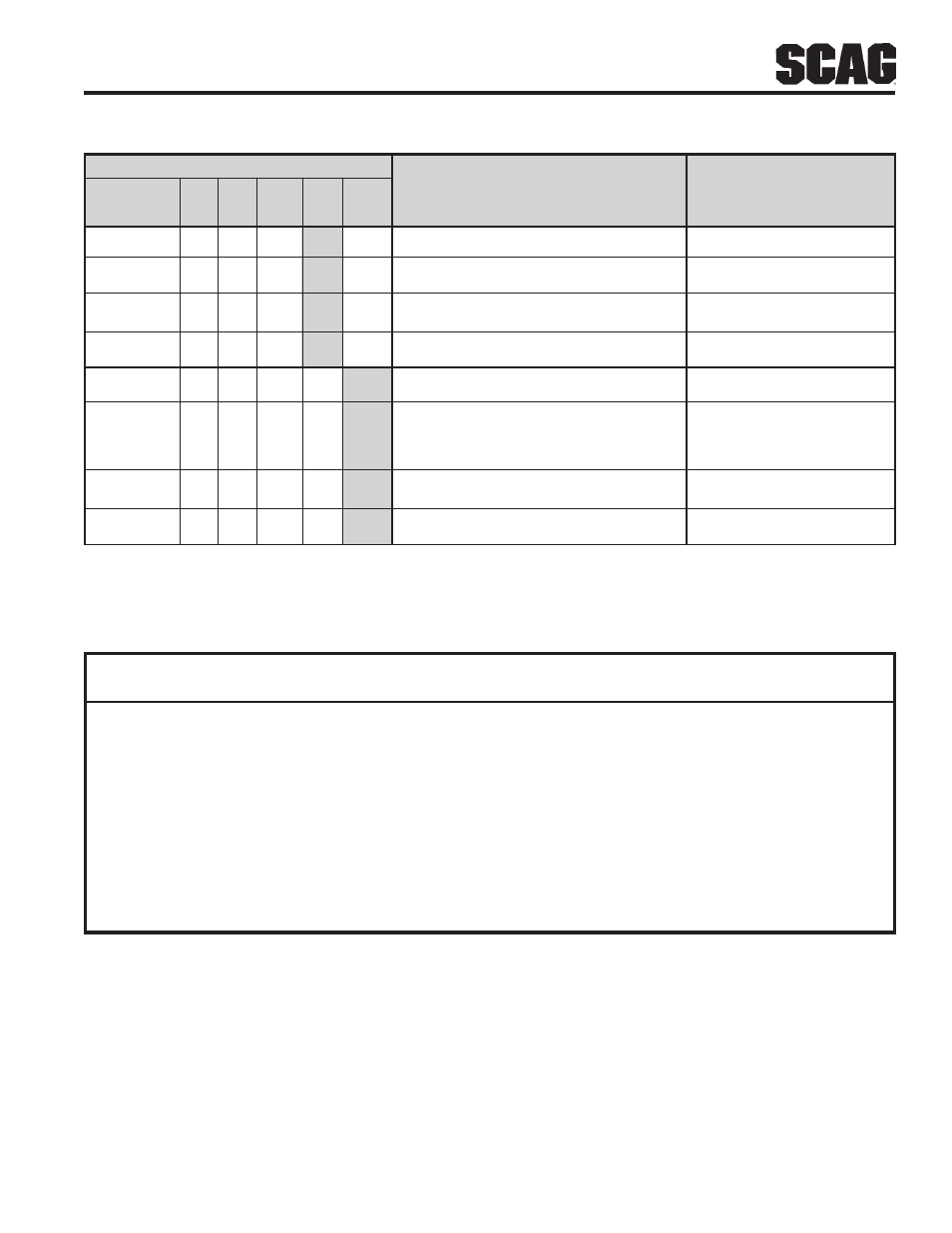 Scag Power Equipment STWC User Manual | Page 33 / 106