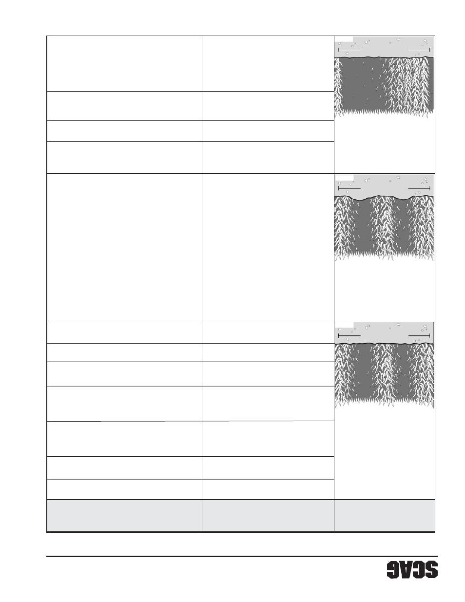 Sección 5 20 | Scag Power Equipment STWC User Manual | Page 83 / 106