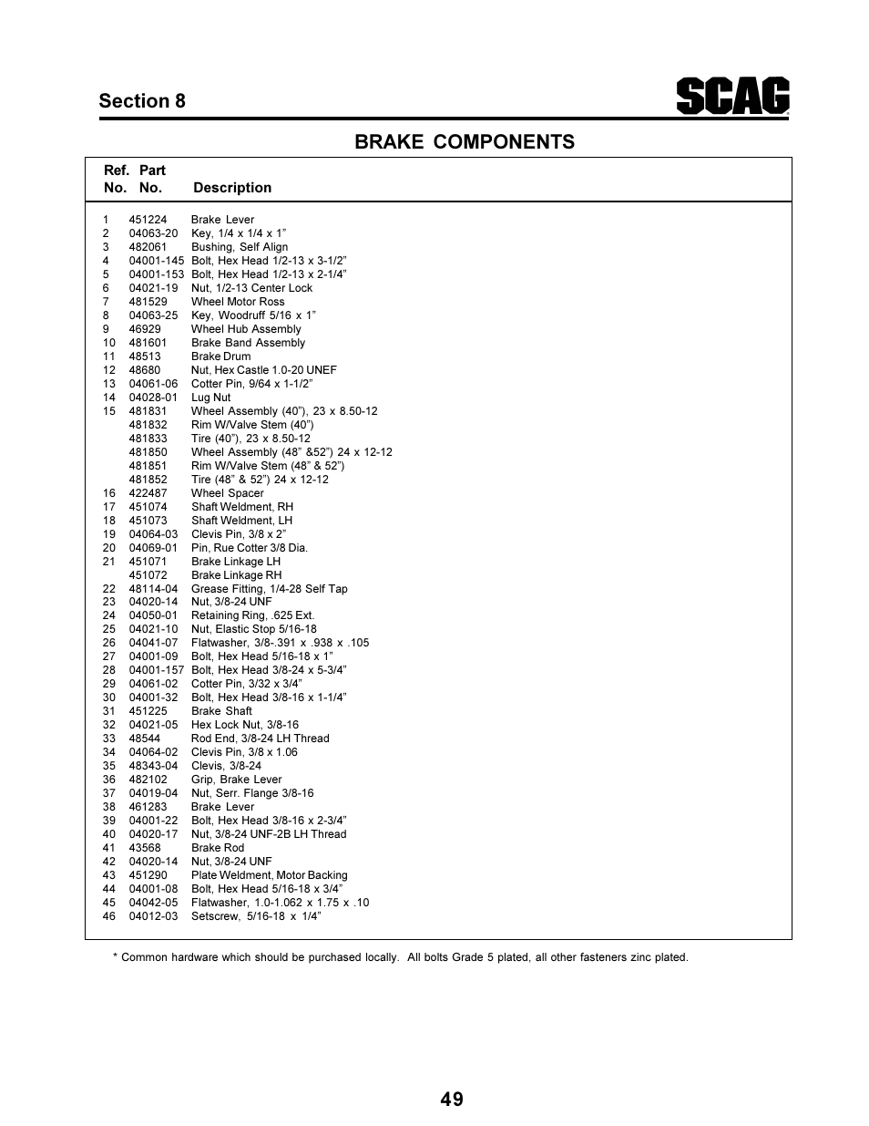 Brake components | Scag Power Equipment STC User Manual | Page 53 / 64