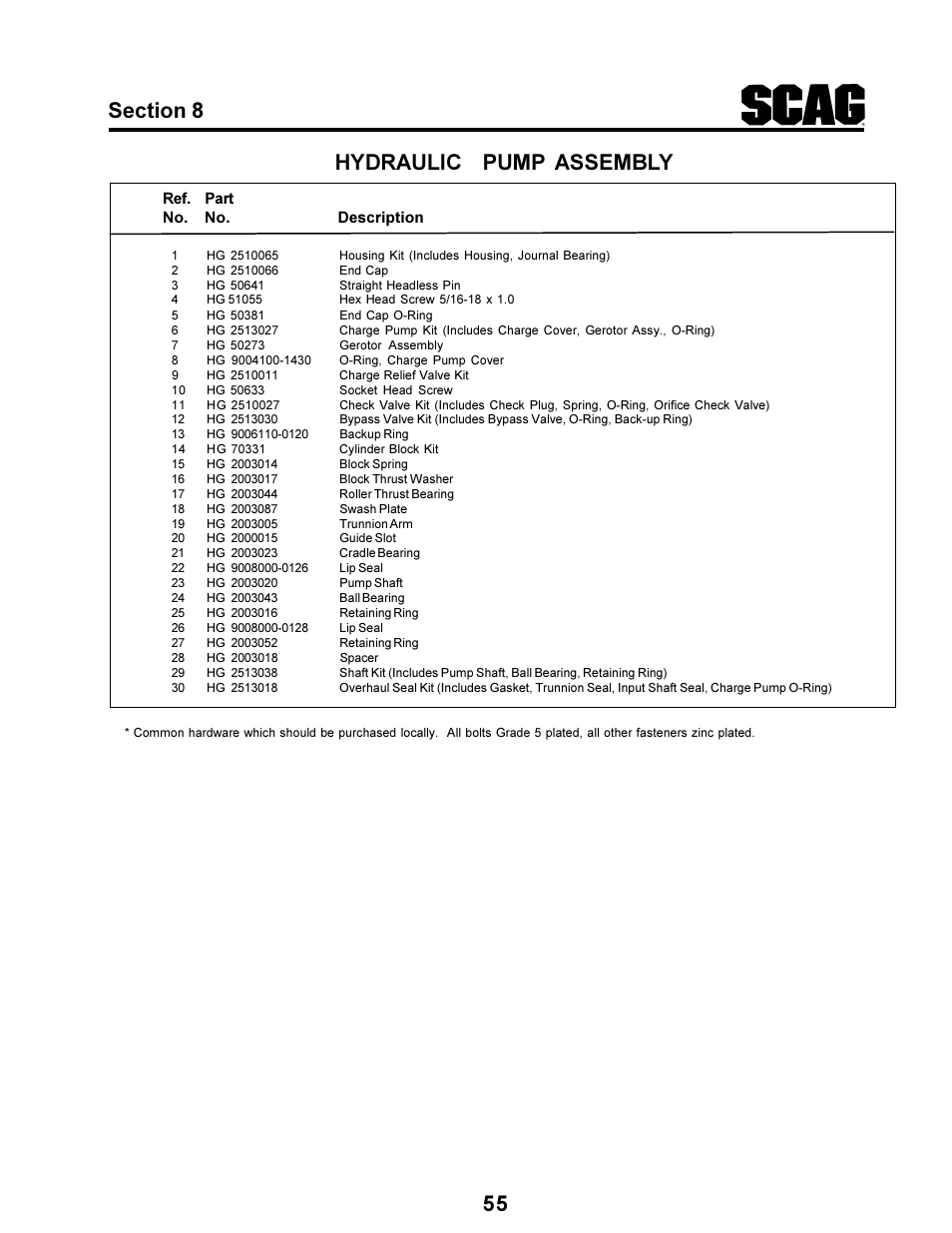 Hydraulic pump assembly | Scag Power Equipment STC User Manual | Page 59 / 64