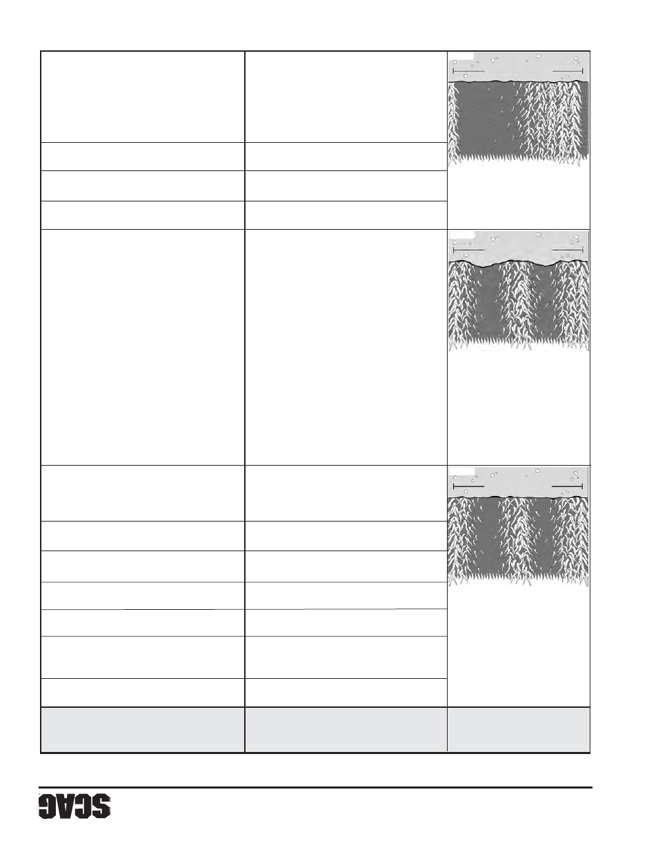 Sección 5 23 | Scag Power Equipment STC48V26BS User Manual | Page 91 / 117