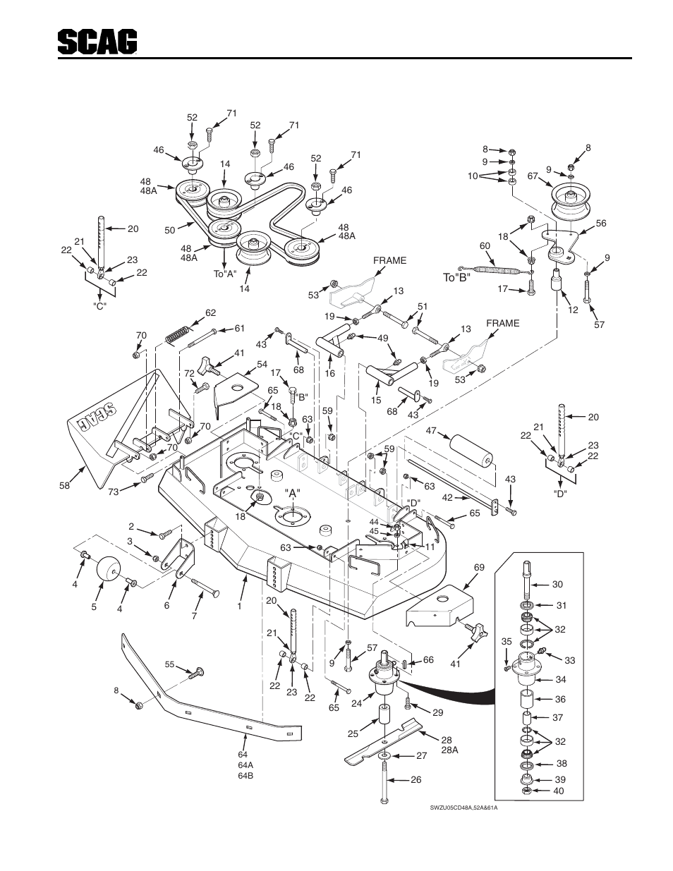 Scag Power Equipment SWZU User Manual | Page 30 / 92