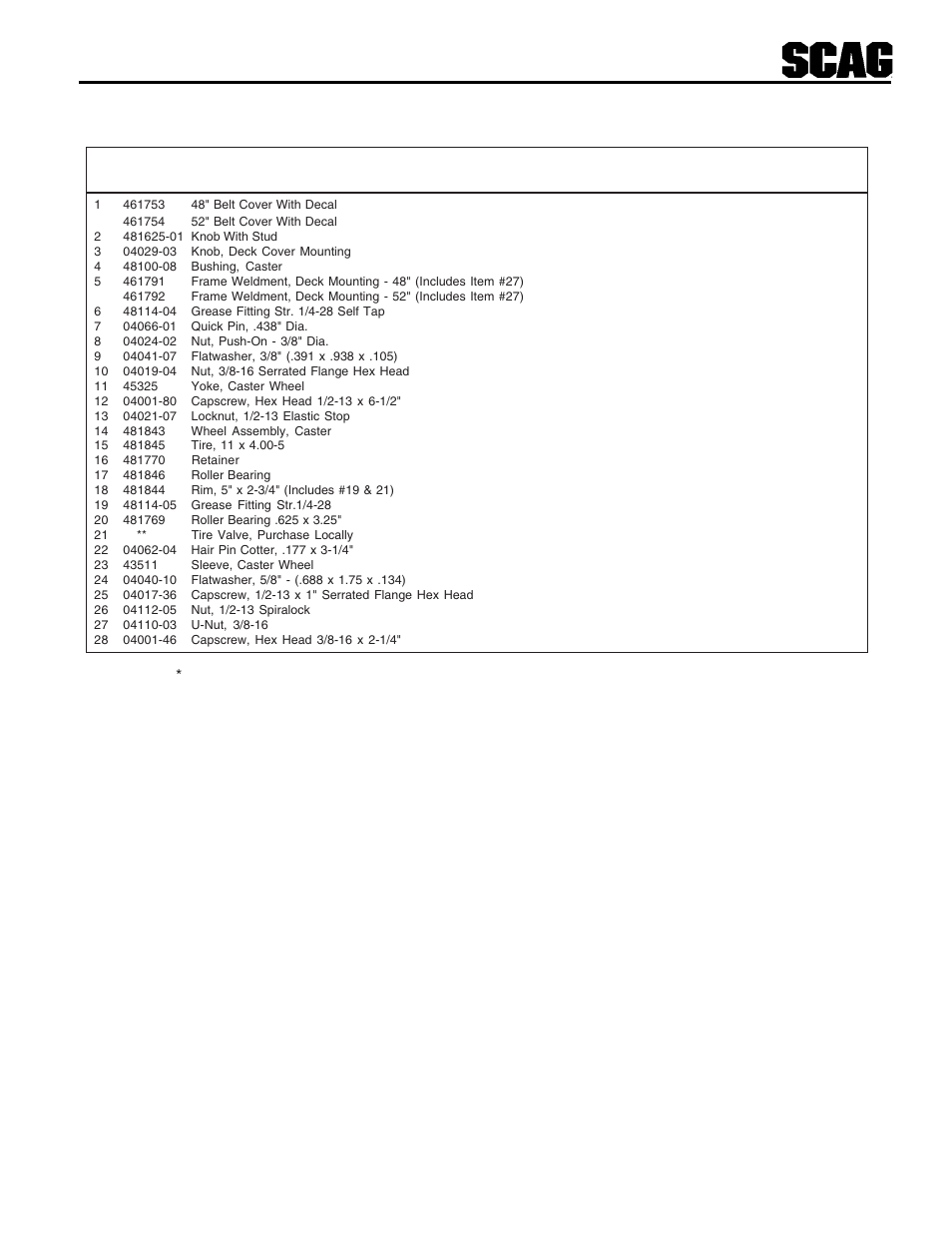 Scag Power Equipment SWZU User Manual | Page 35 / 92