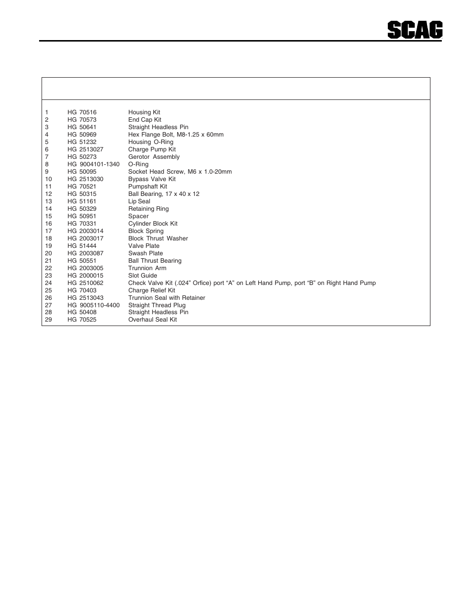 Hydraulic pump assembly | Scag Power Equipment SWZU User Manual | Page 57 / 92