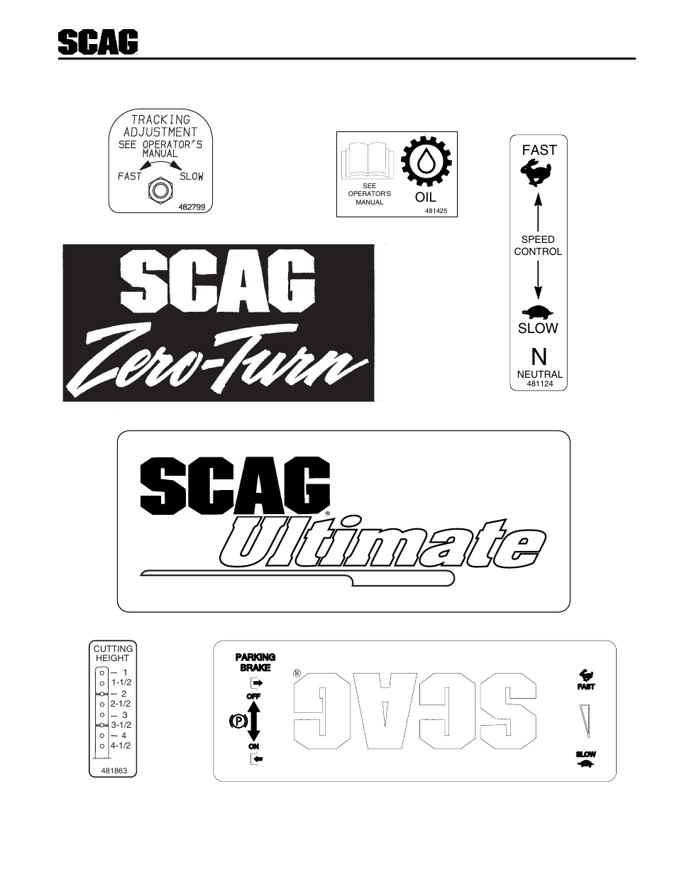 Replacement decals & information, Slow fast, Swzu | Scag Power Equipment SWZU User Manual | Page 62 / 92