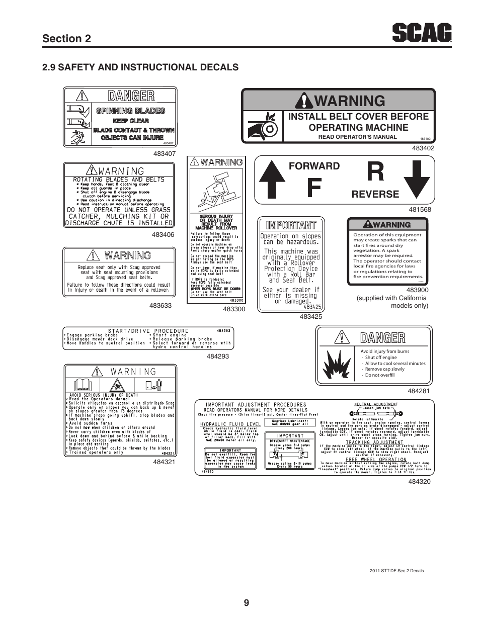 9 safety and instructional decals, Warning, Forward reverse | Safety and instructional decals 2.9, Install belt cover before operating machine | Scag Power Equipment TURF TIGER STT61V-31KB-DF User Manual | Page 13 / 76