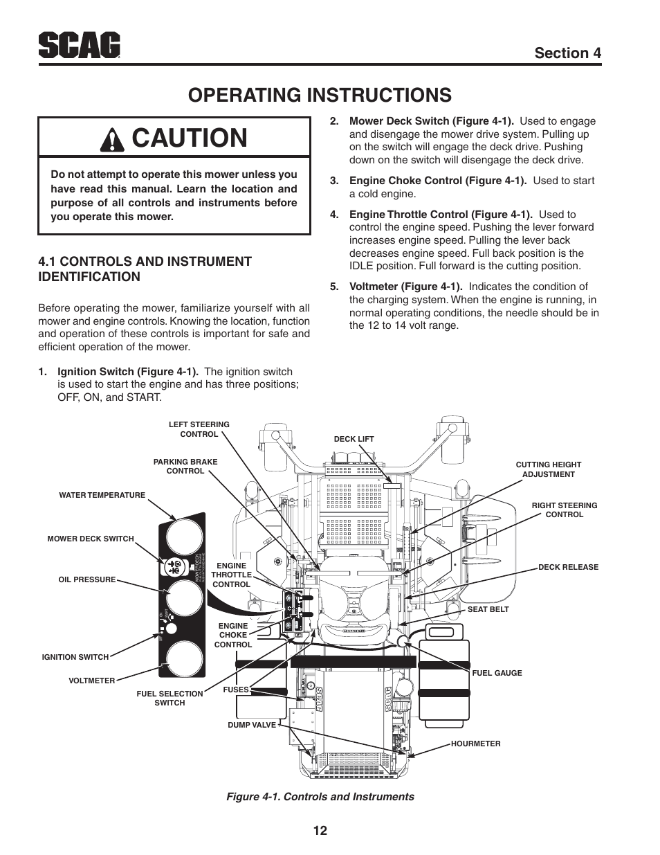 Operating instructions, 1 controls and instrument identification, Section 4 | Caution, Controls and instrument 4.1 identification | Scag Power Equipment TURF TIGER STT61V-31KB-DF User Manual | Page 16 / 76