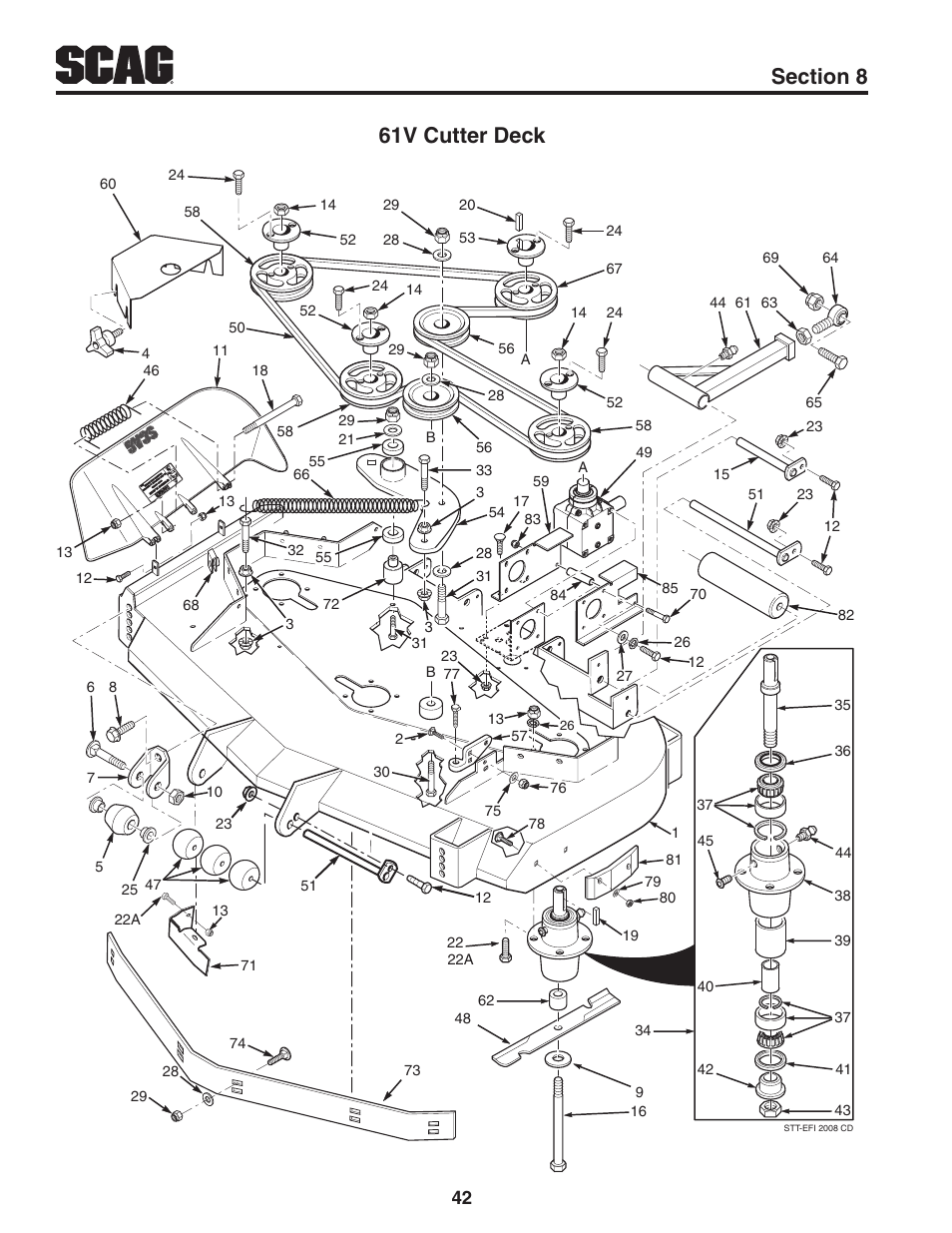 61v cutter deck | Scag Power Equipment TURF TIGER STT61V-31KB-DF User Manual | Page 46 / 76