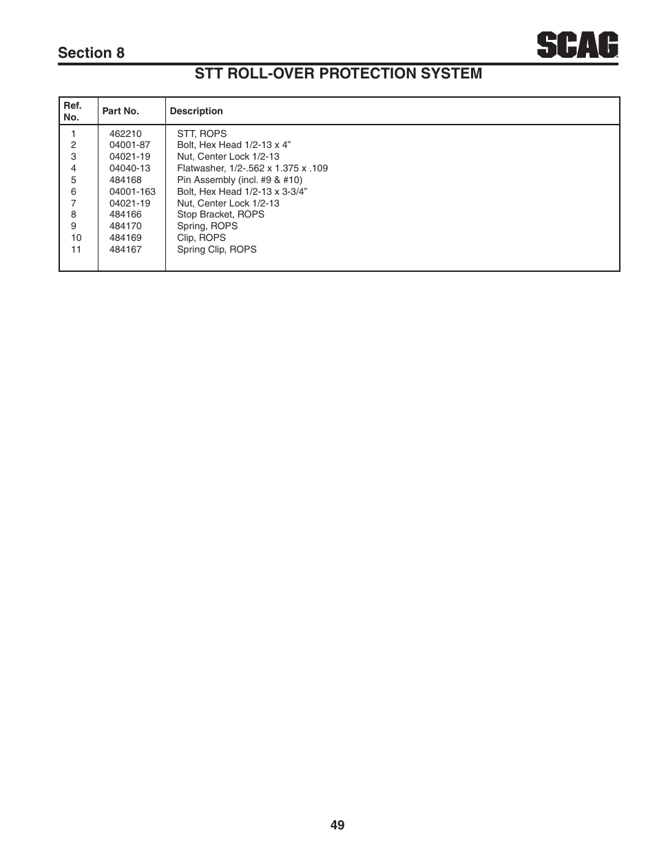 Scag Power Equipment TURF TIGER STT61V-31KB-DF User Manual | Page 53 / 76