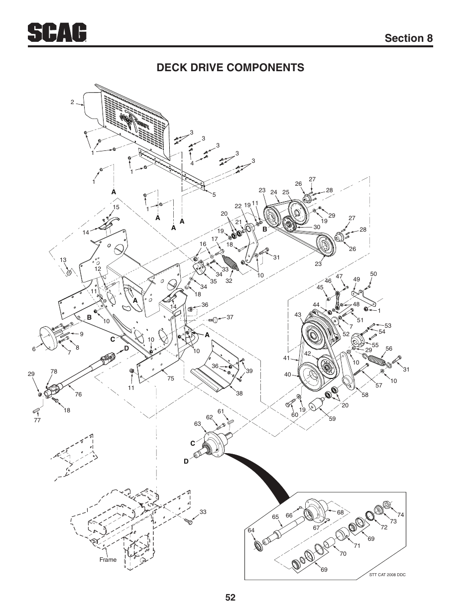 Deck drive components | Scag Power Equipment TURF TIGER STT61V-31KB-DF User Manual | Page 56 / 76