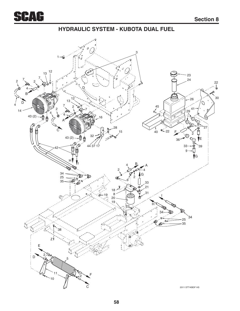 Hydraulic system - kubota dual fuel | Scag Power Equipment TURF TIGER STT61V-31KB-DF User Manual | Page 62 / 76