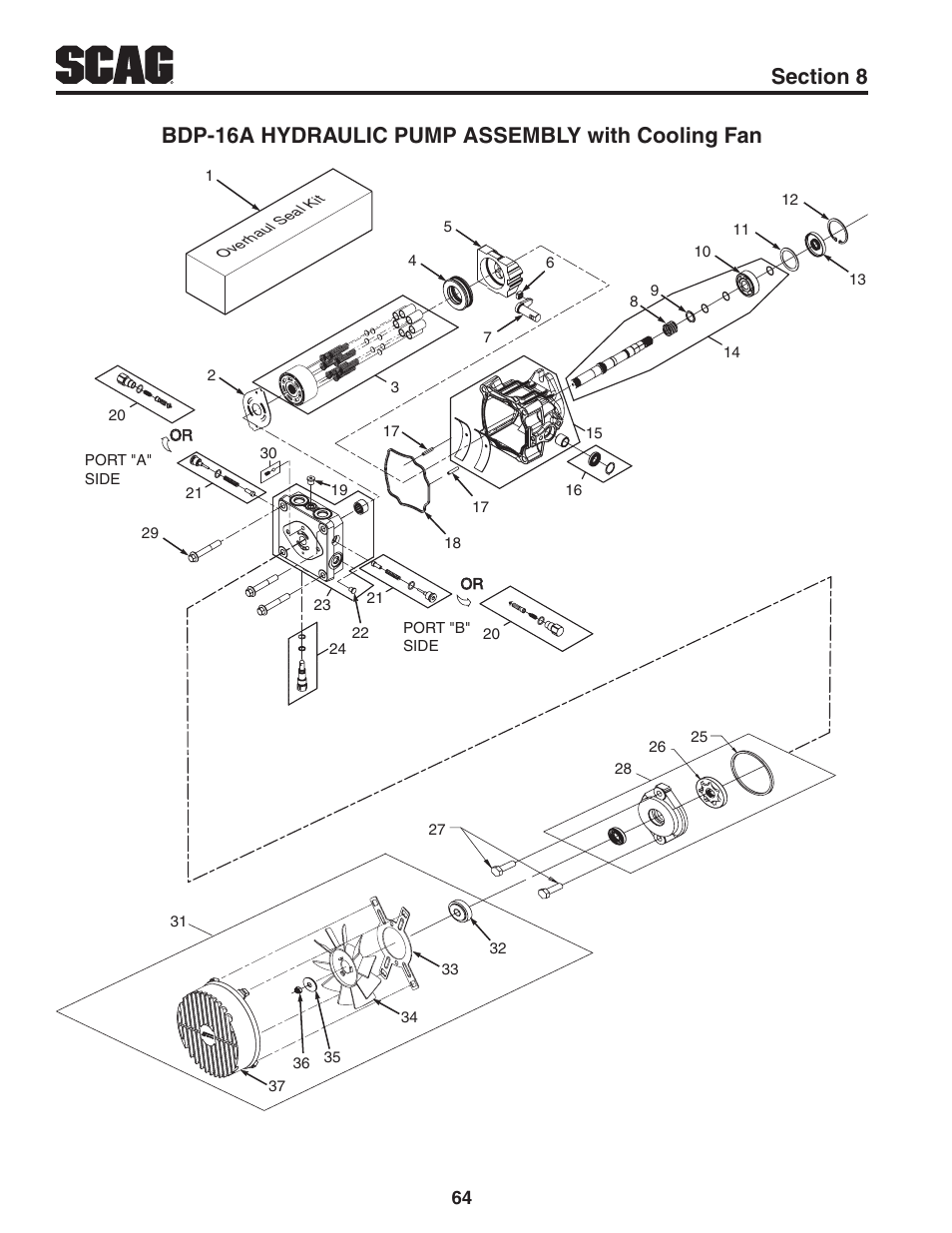 Bdp-16a hydraulic pump assembly with cooling fan | Scag Power Equipment TURF TIGER STT61V-31KB-DF User Manual | Page 68 / 76