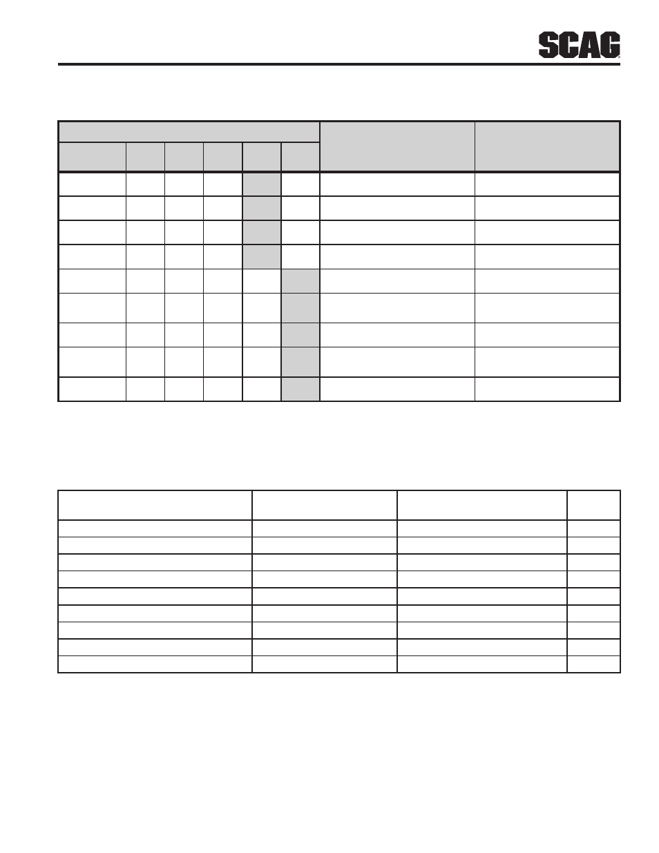 2 lubrication | Scag Power Equipment STT61V-25KBD-SS User Manual | Page 35 / 114