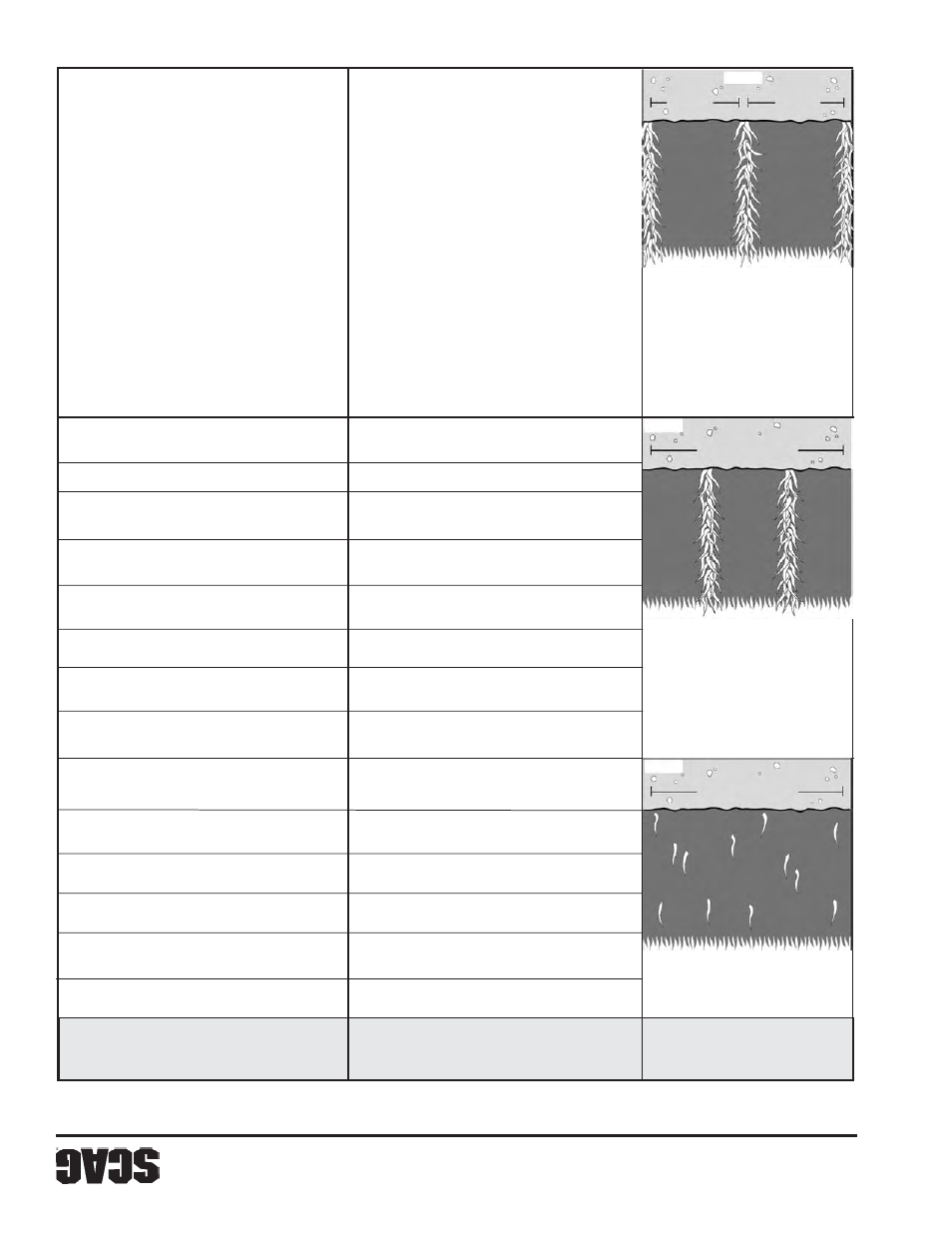 Sección 5 21 | Scag Power Equipment STT61V-25KBD-SS User Manual | Page 90 / 114