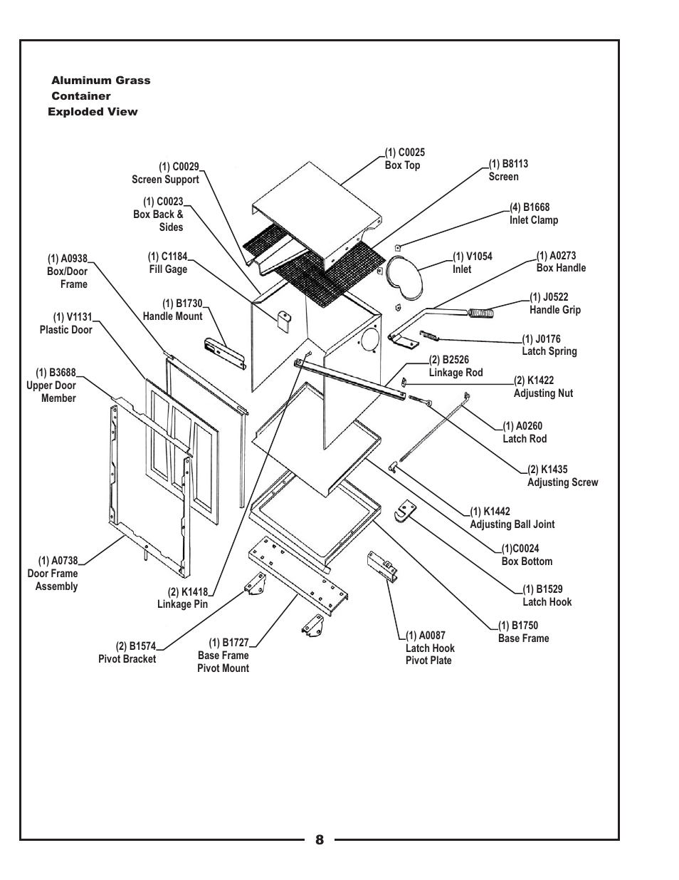 Scag Power Equipment 37621219 User Manual | Page 8 / 18