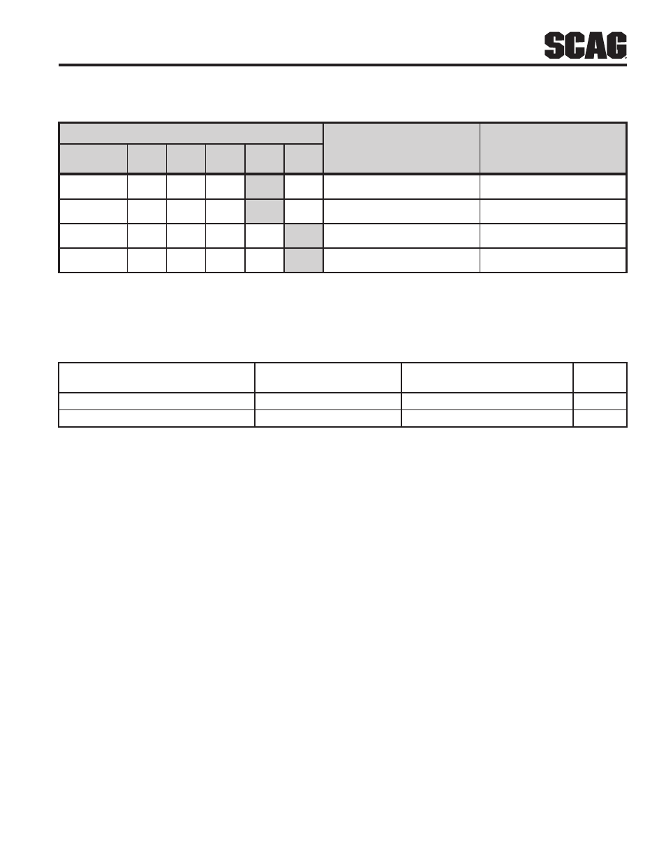 2 lubrication | Scag Power Equipment SFW36-16BV User Manual | Page 27 / 48