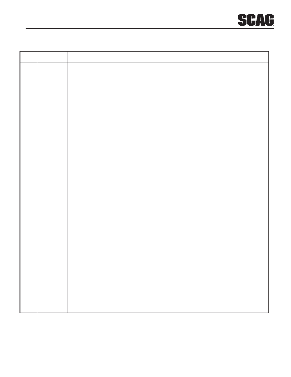 Scag Power Equipment SFW36-16BV User Manual | Page 35 / 48