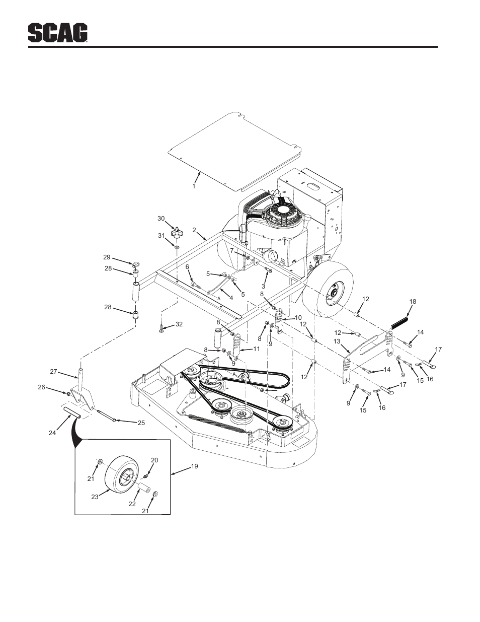 Cutter deck controls | Scag Power Equipment SFW36-16BV User Manual | Page 36 / 48