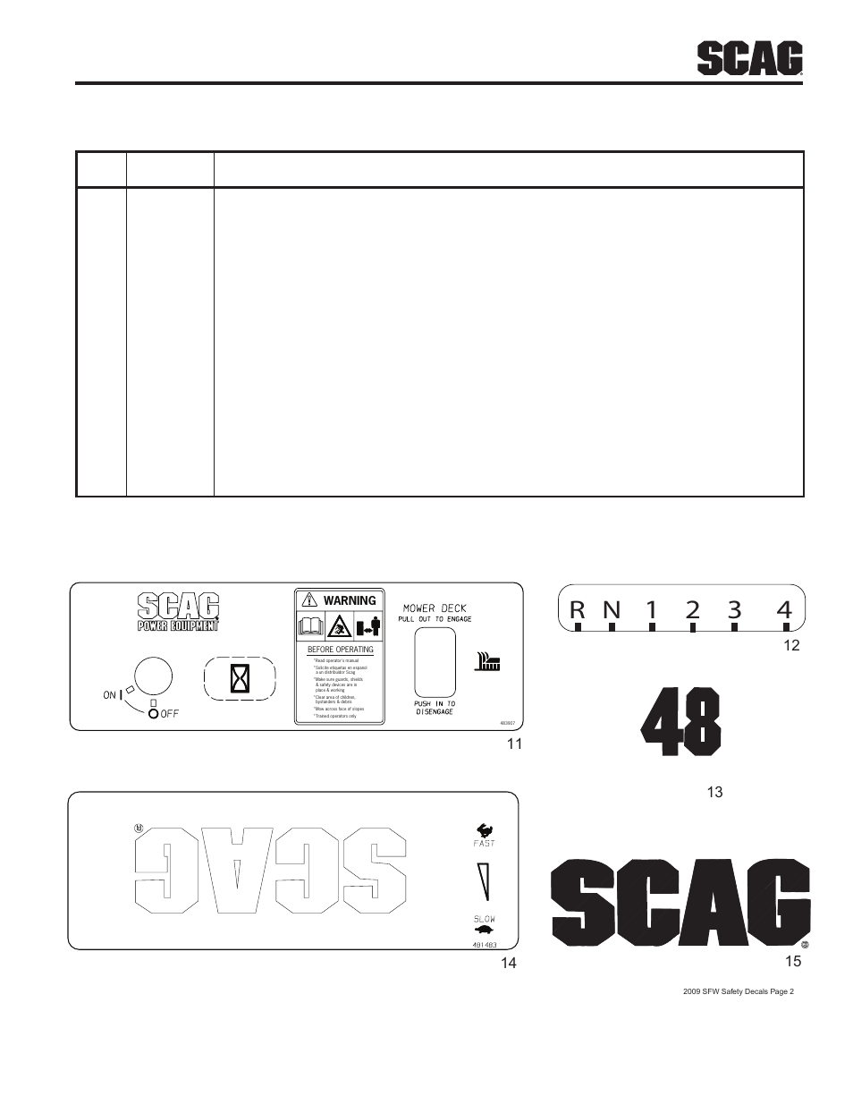 Scag Power Equipment SFW36-16BV User Manual | Page 45 / 48