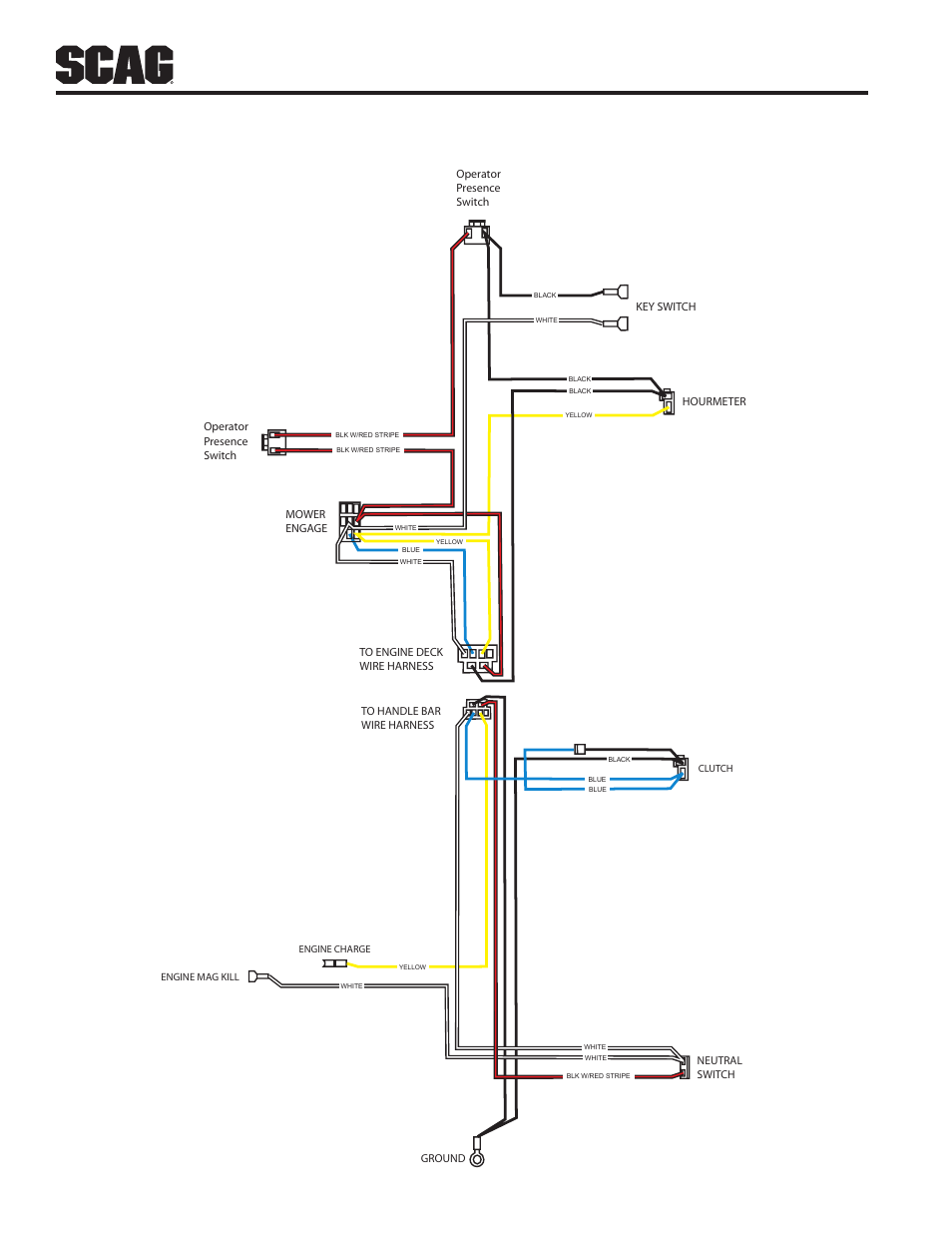 Sfw electrical schematic | Scag Power Equipment SFW36-16BV User Manual | Page 46 / 48