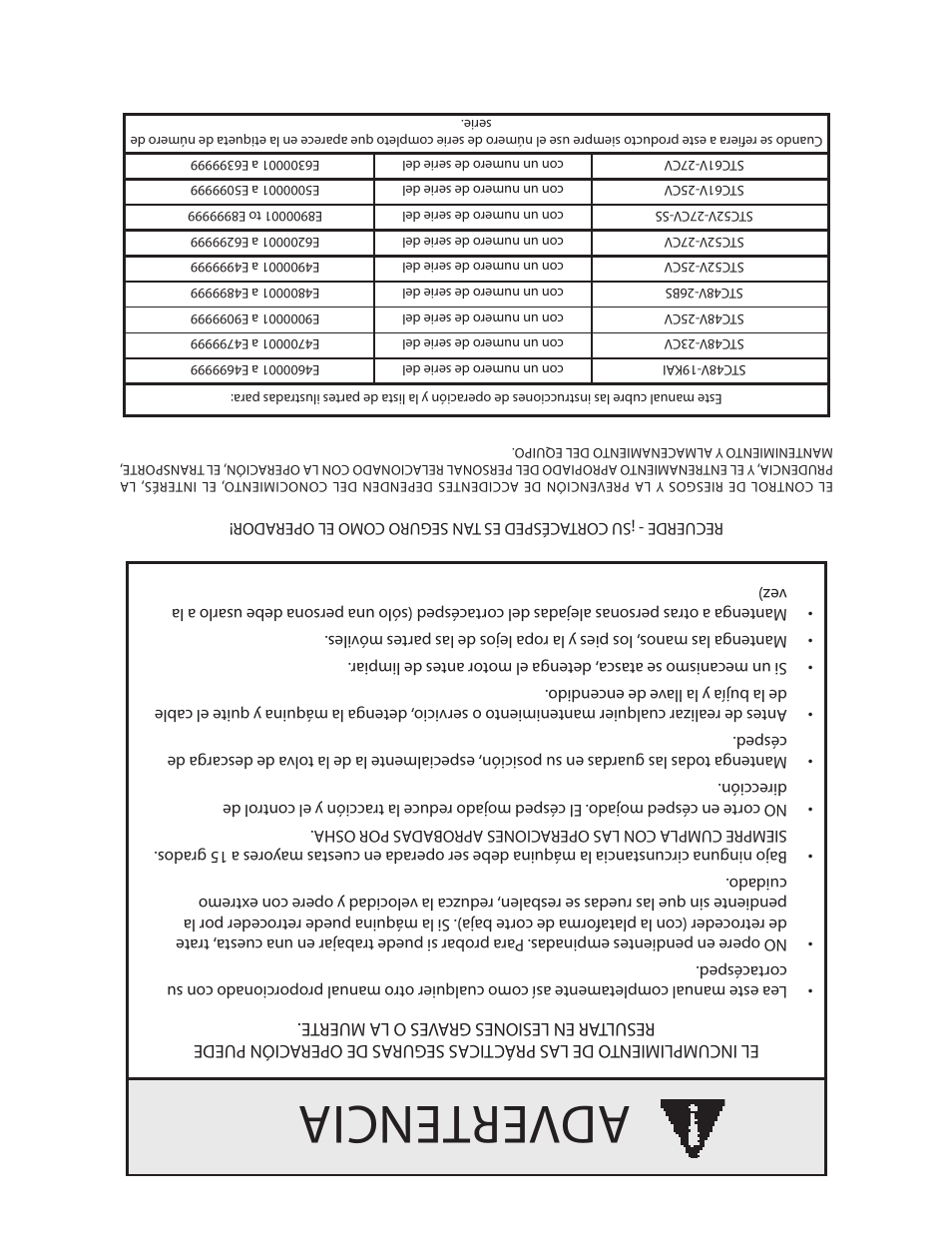 Adv er te nc ia | Scag Power Equipment TIGER CAT STC52V-25CV User Manual | Page 115 / 116