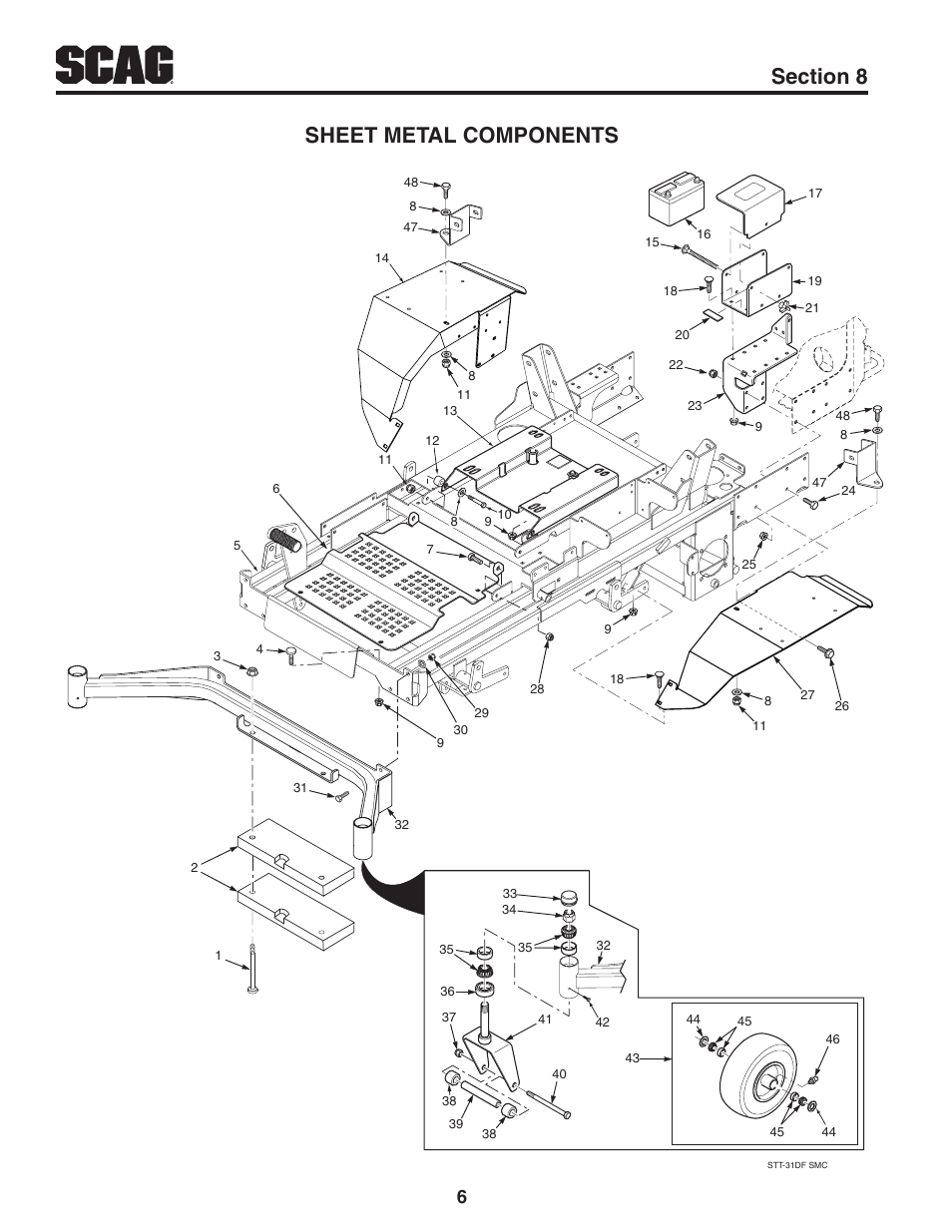 Sheet metal components | Scag Power Equipment TURF TIGER 6201 User Manual | Page 8 / 28