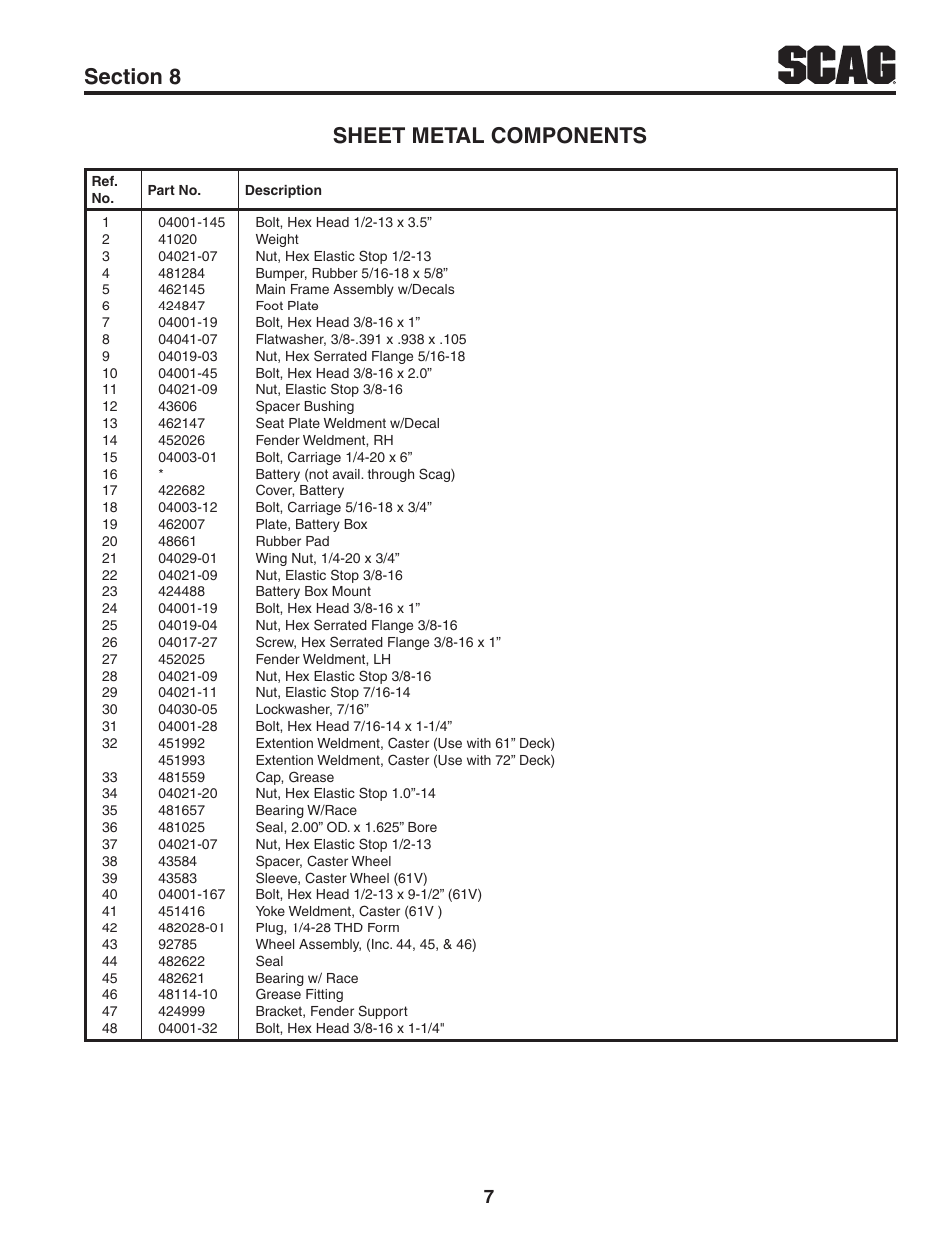 Scag Power Equipment TURF TIGER 6201 User Manual | Page 9 / 28