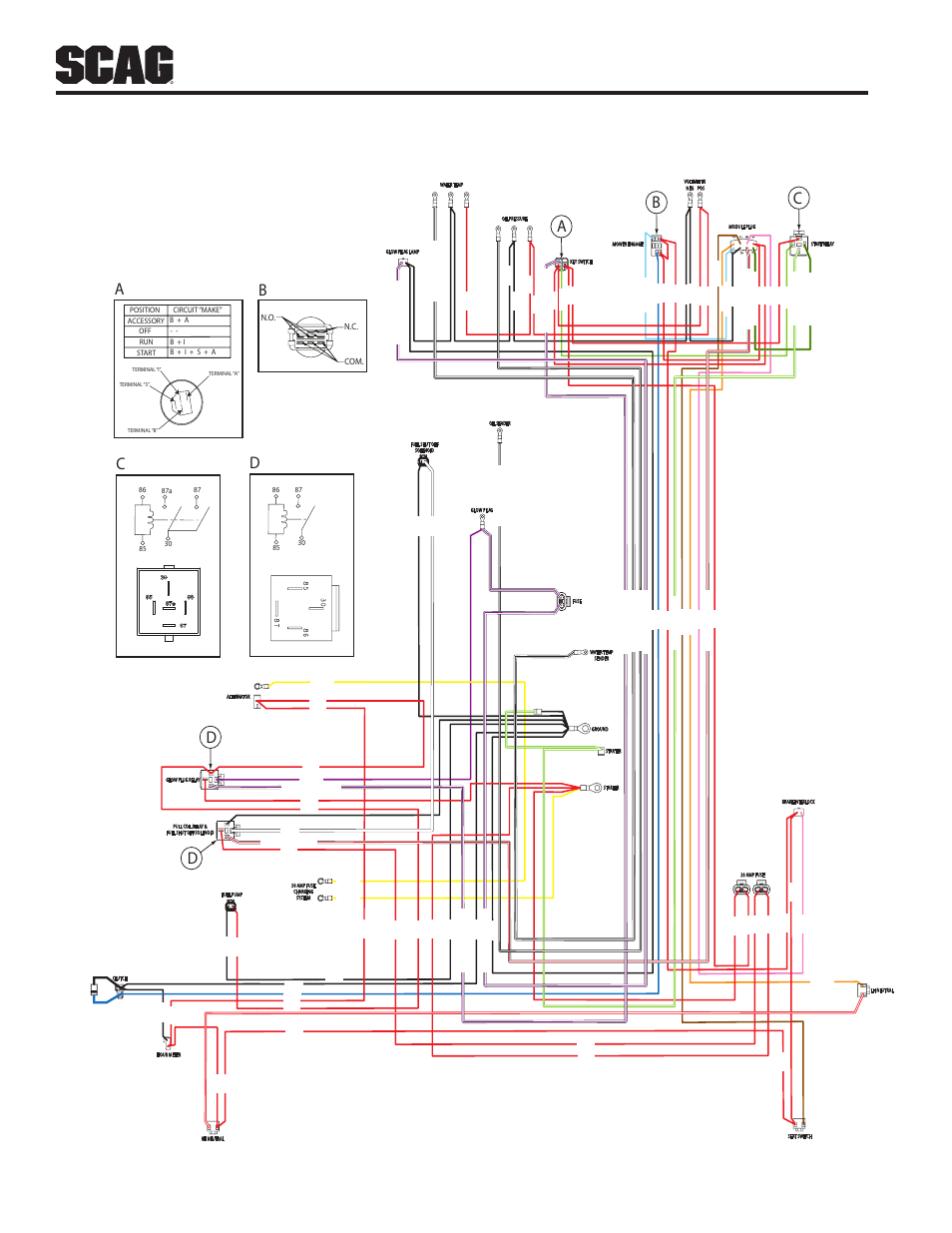 Electrical schematic - cat diesel, N.o. n.c. com | Scag Power Equipment TURF TIGER STT-28CAT-SS User Manual | Page 34 / 35