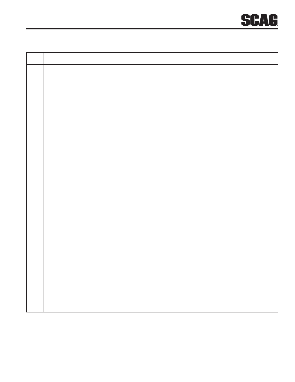 Sheet metal components | Scag Power Equipment TURF TIGER STT-28CAT-SS User Manual | Page 9 / 35