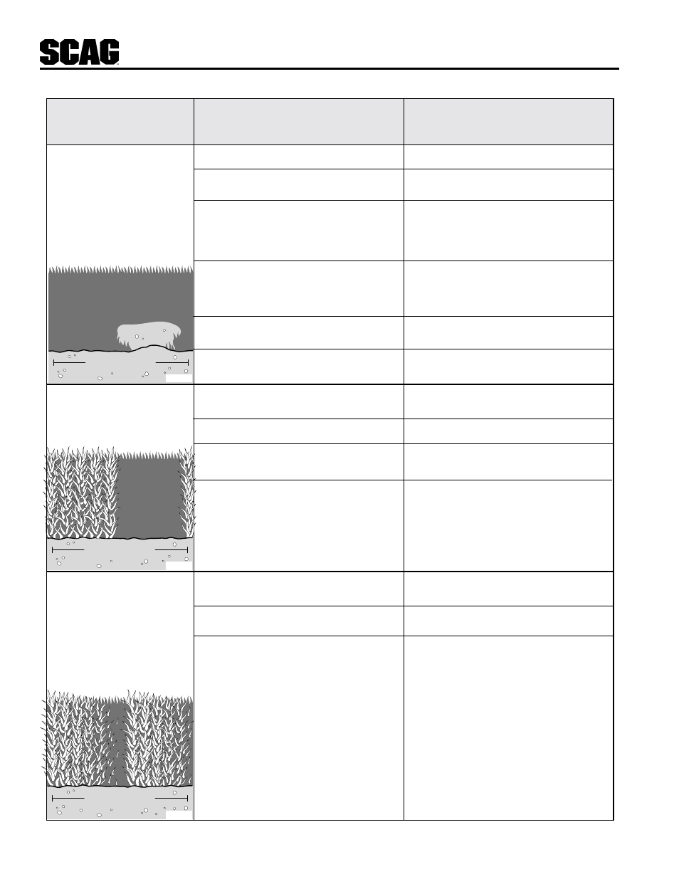 Troubleshooting cutting conditions | Scag Power Equipment SWU User Manual | Page 16 / 40