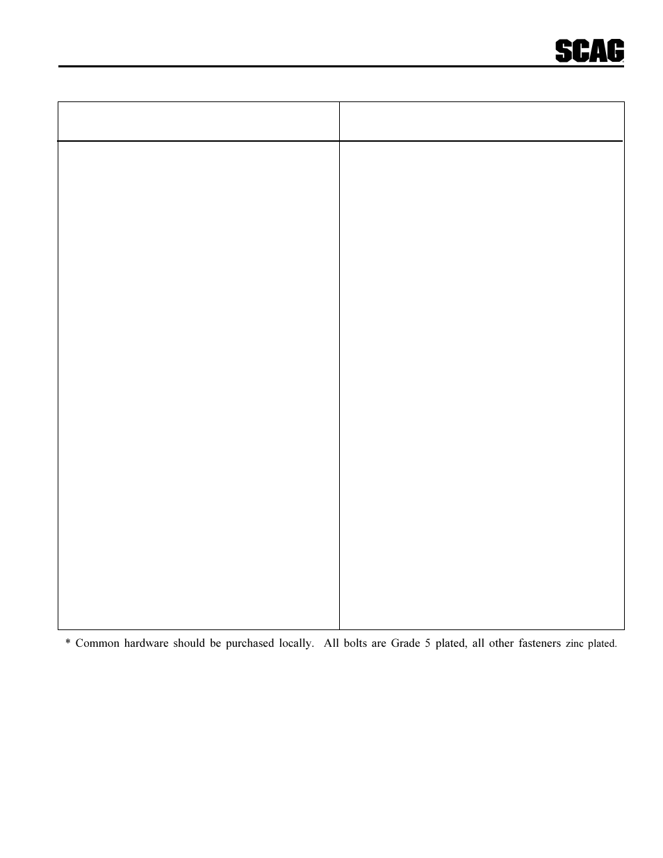 Handle assembly | Scag Power Equipment SWU User Manual | Page 31 / 40