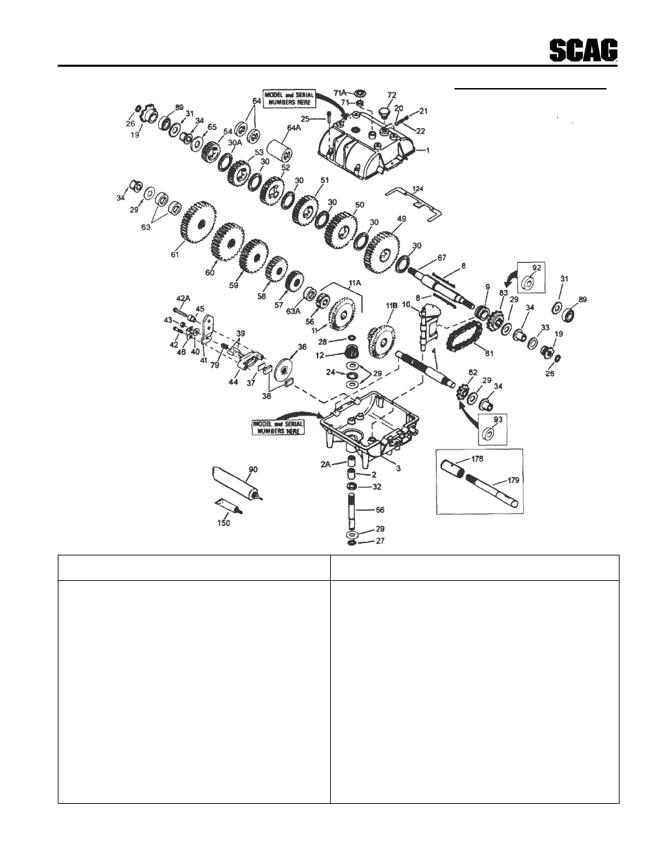 Scag Power Equipment SWU User Manual | Page 33 / 40