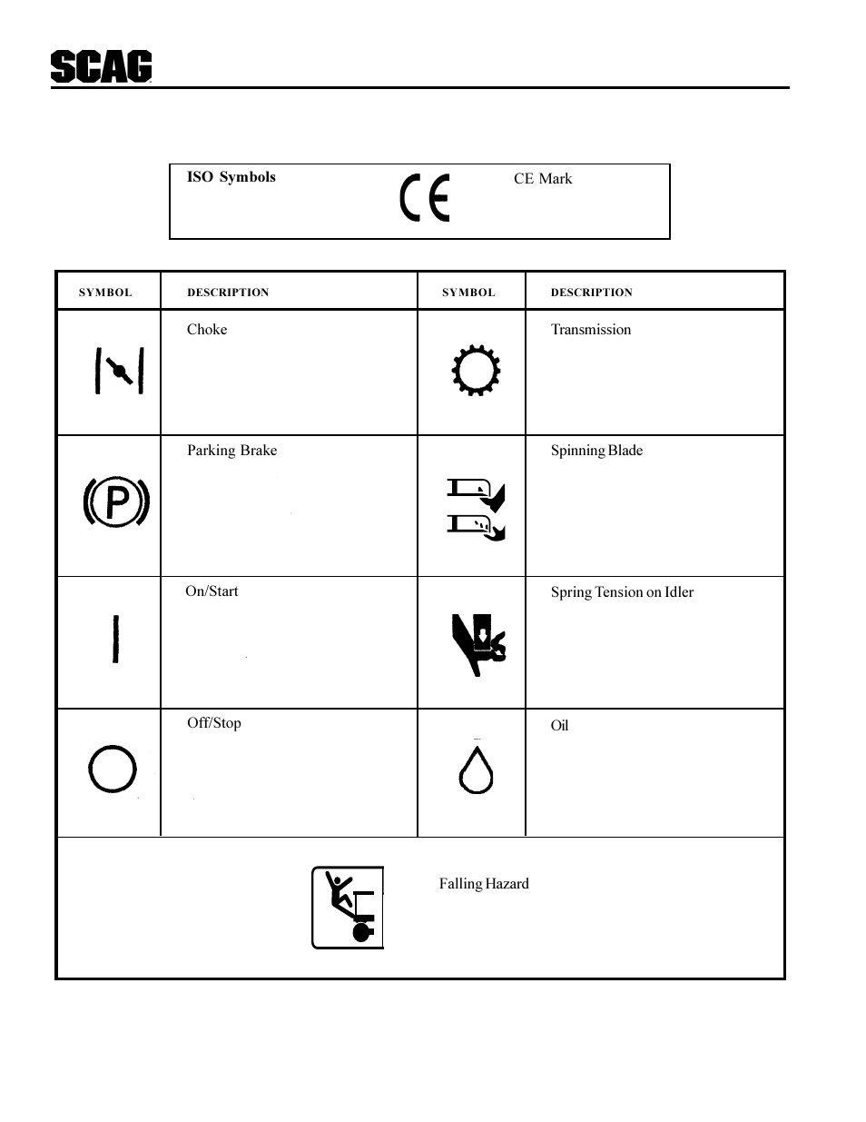 Warning | Scag Power Equipment SWU User Manual | Page 6 / 40