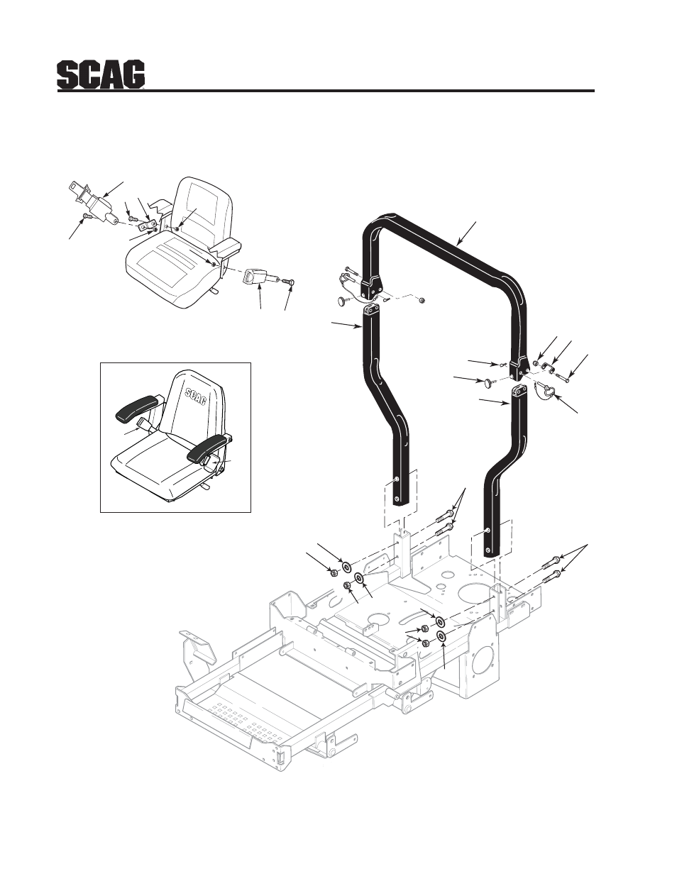 Scag Power Equipment STC48V-19KAI  EN User Manual | Page 10 / 28