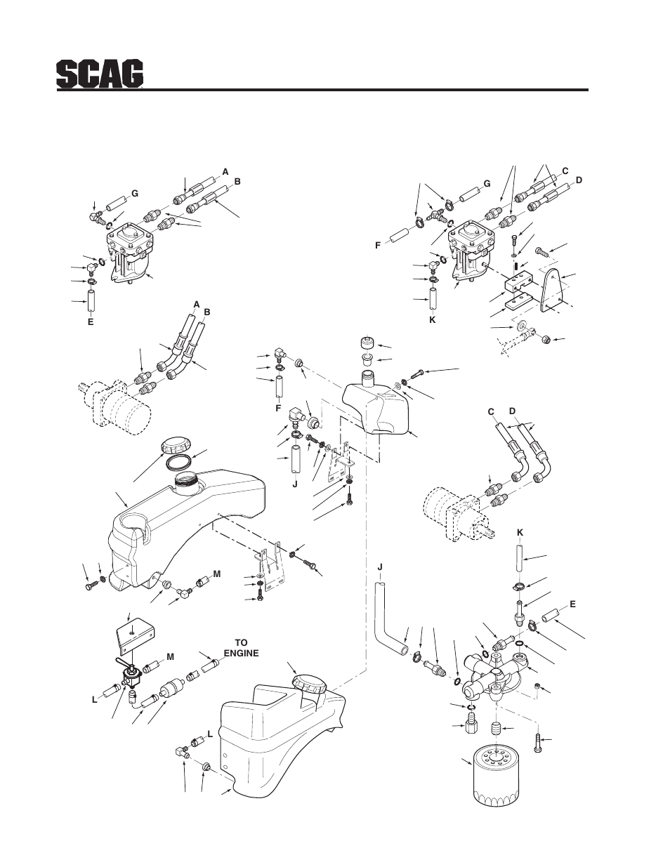 Scag Power Equipment STC48V-19KAI  EN User Manual | Page 20 / 28