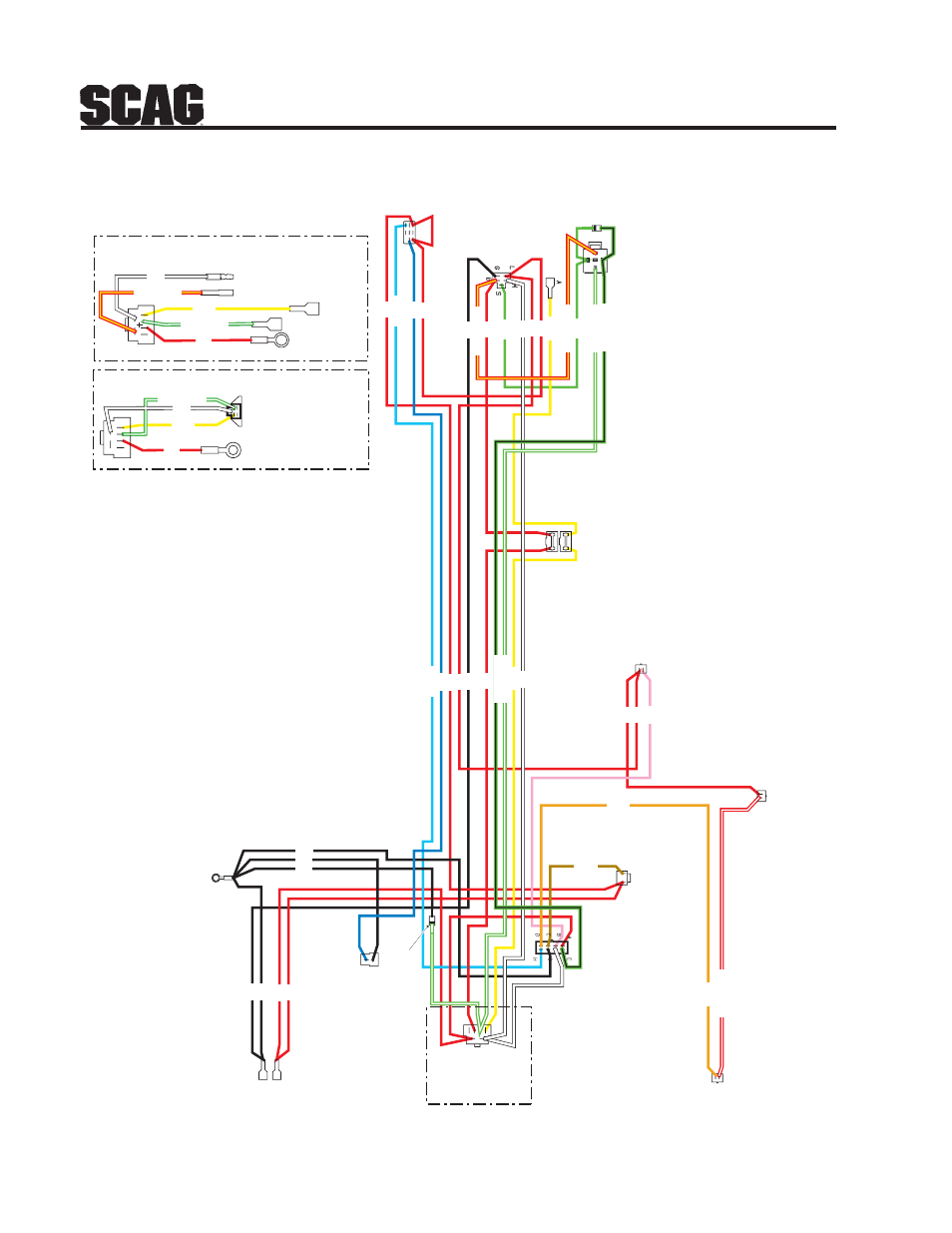 Scag Power Equipment STC48V-19KAI  EN User Manual | Page 28 / 28